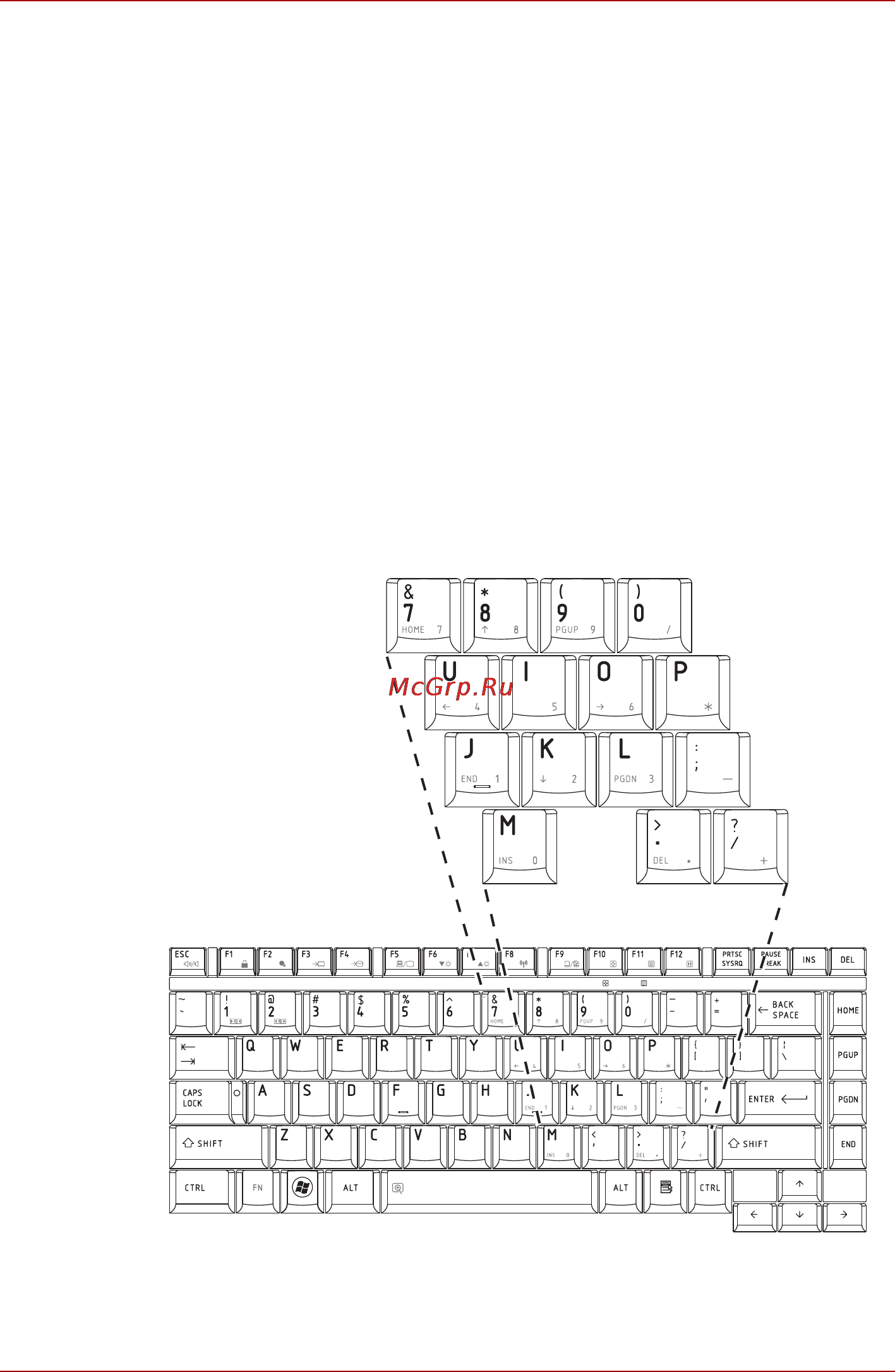 Toshiba Satellite SA200-23K [89/173] Режим ввода цифровых символов