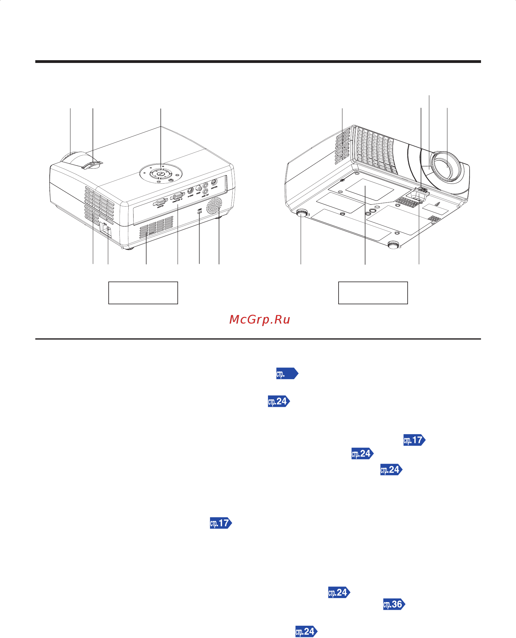 Toshiba TDP-S8 [16/45] Название частей основного устройства