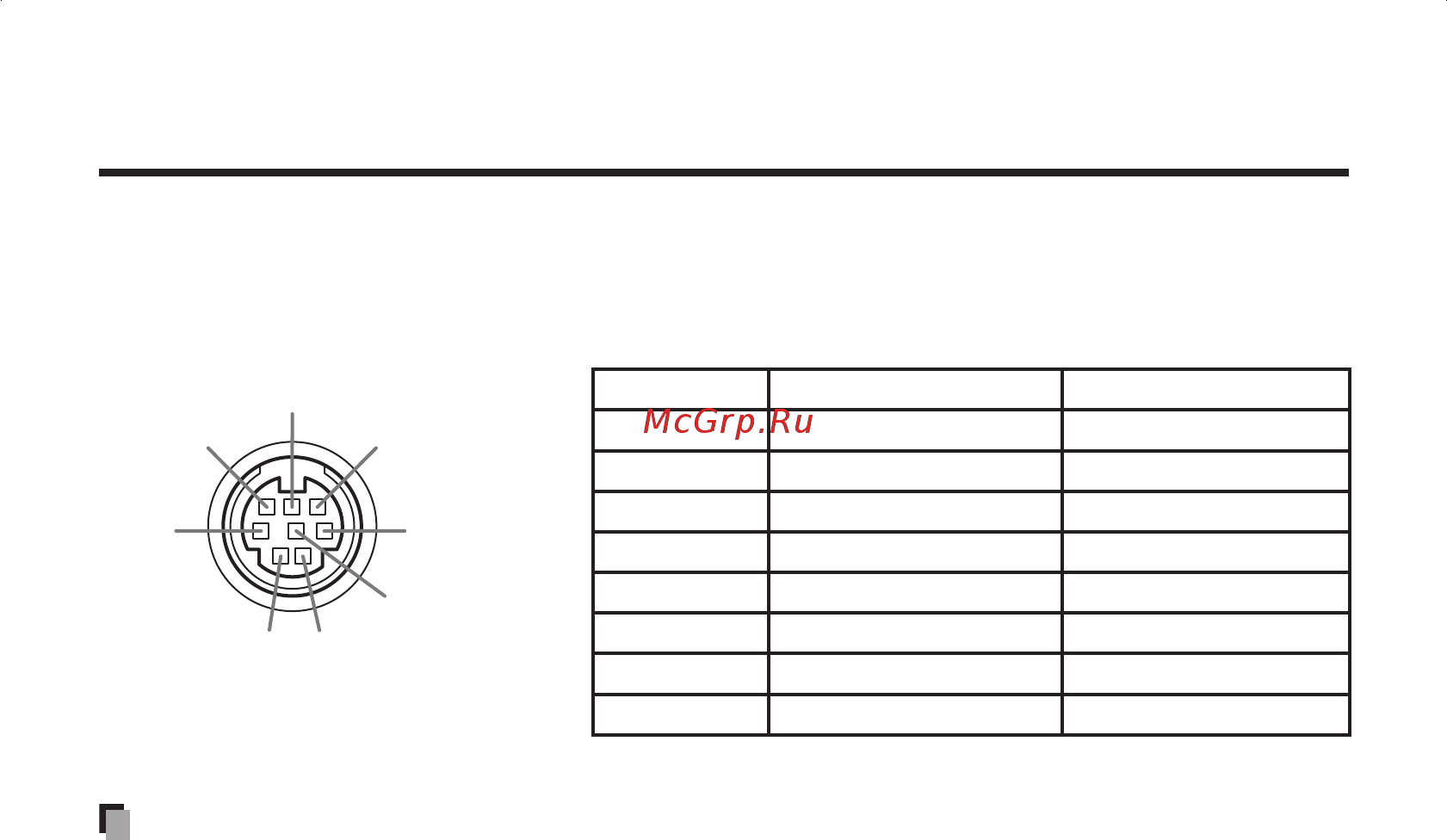 Toshiba TDP-S8 [44/45] Разъем control