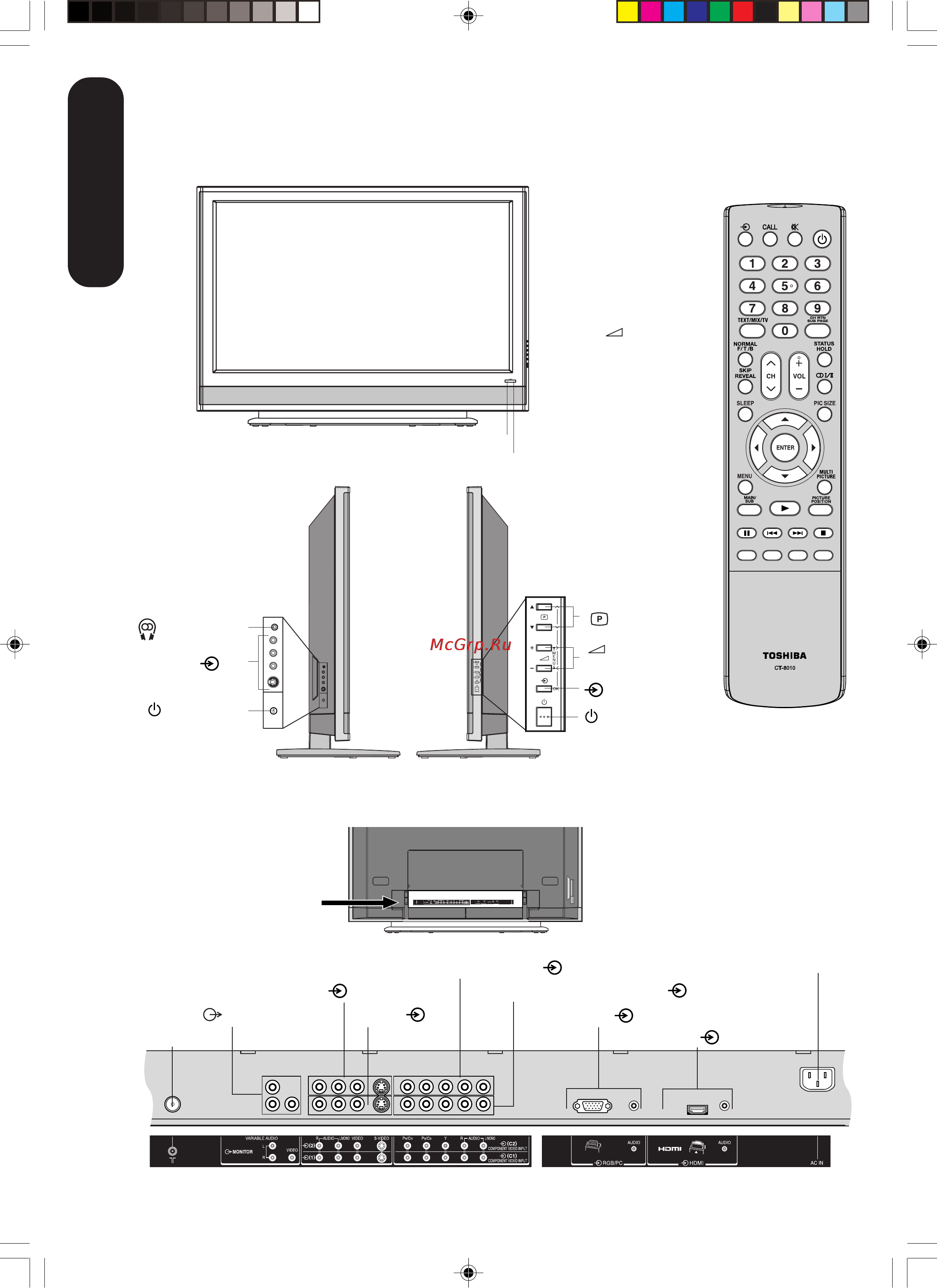 Toshiba 42 WP66 R [8/36] Знакомство с вашим телевизором