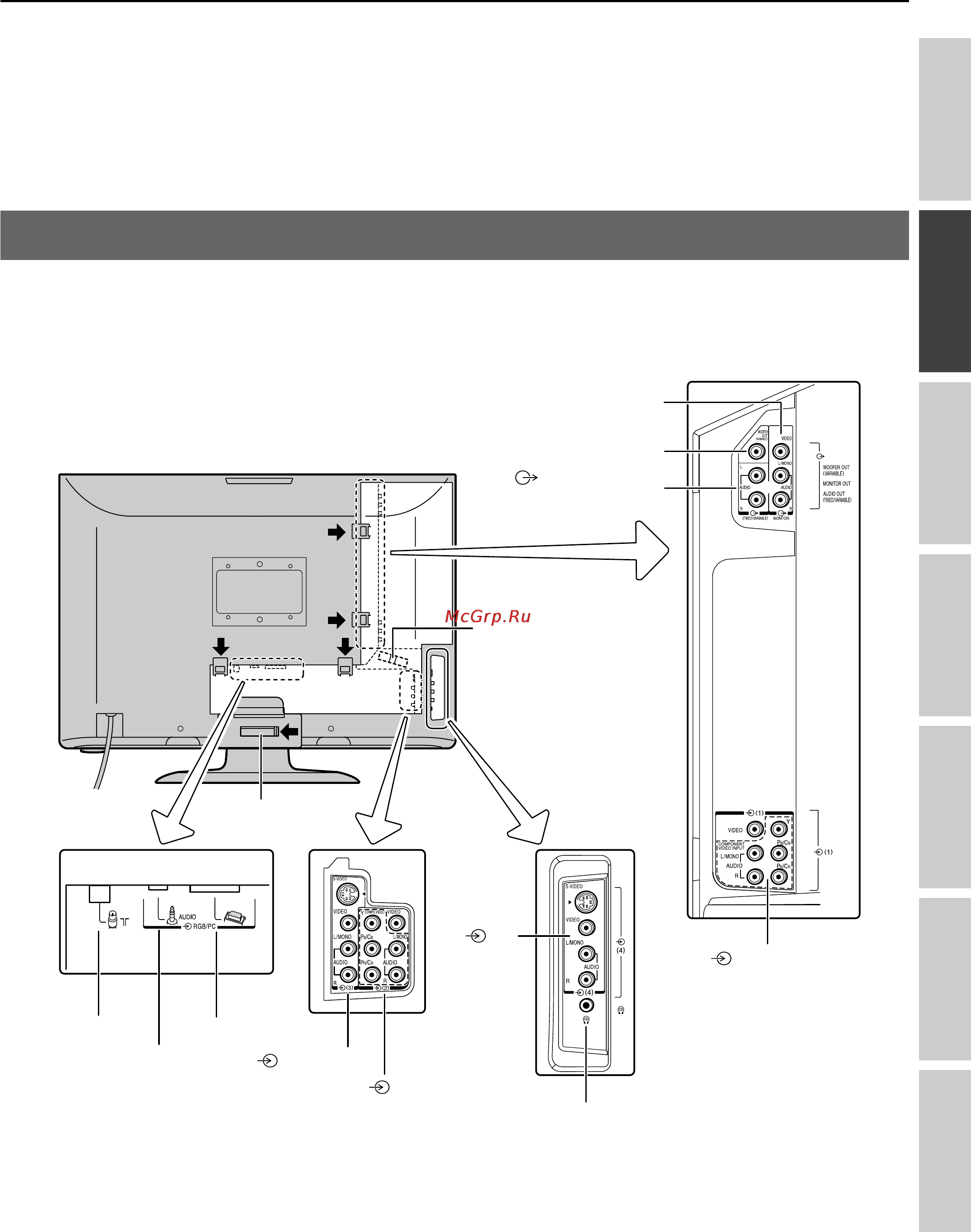 Toshiba 32 WL55 R [11/43] Зaдняя пaнeль тeлeвизоpa