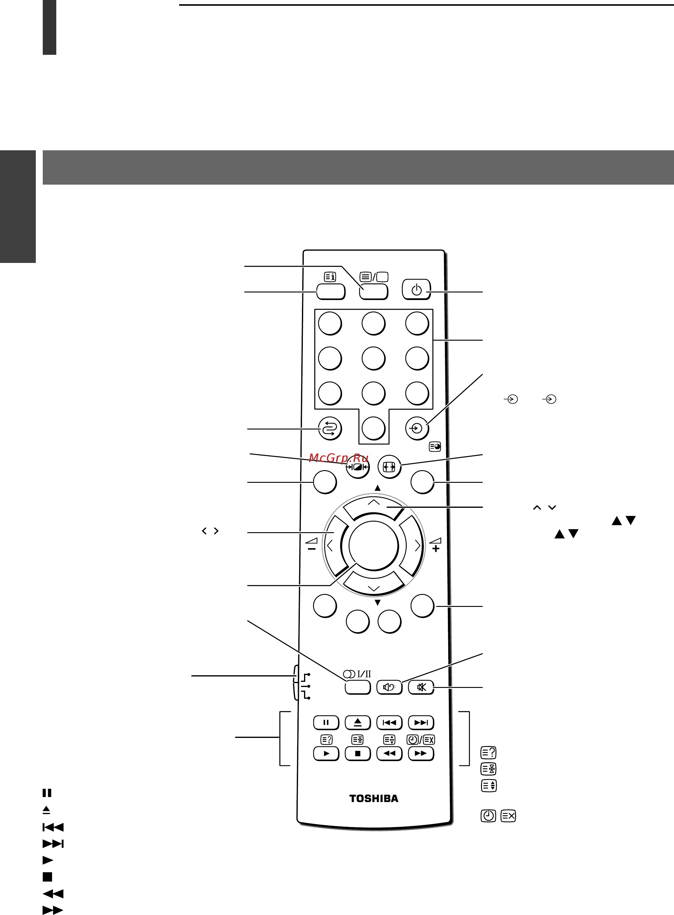 Toshiba 32 WL55 R [12/43] Изyчeниe пyльтa диcтaнционного yпpaвлeния