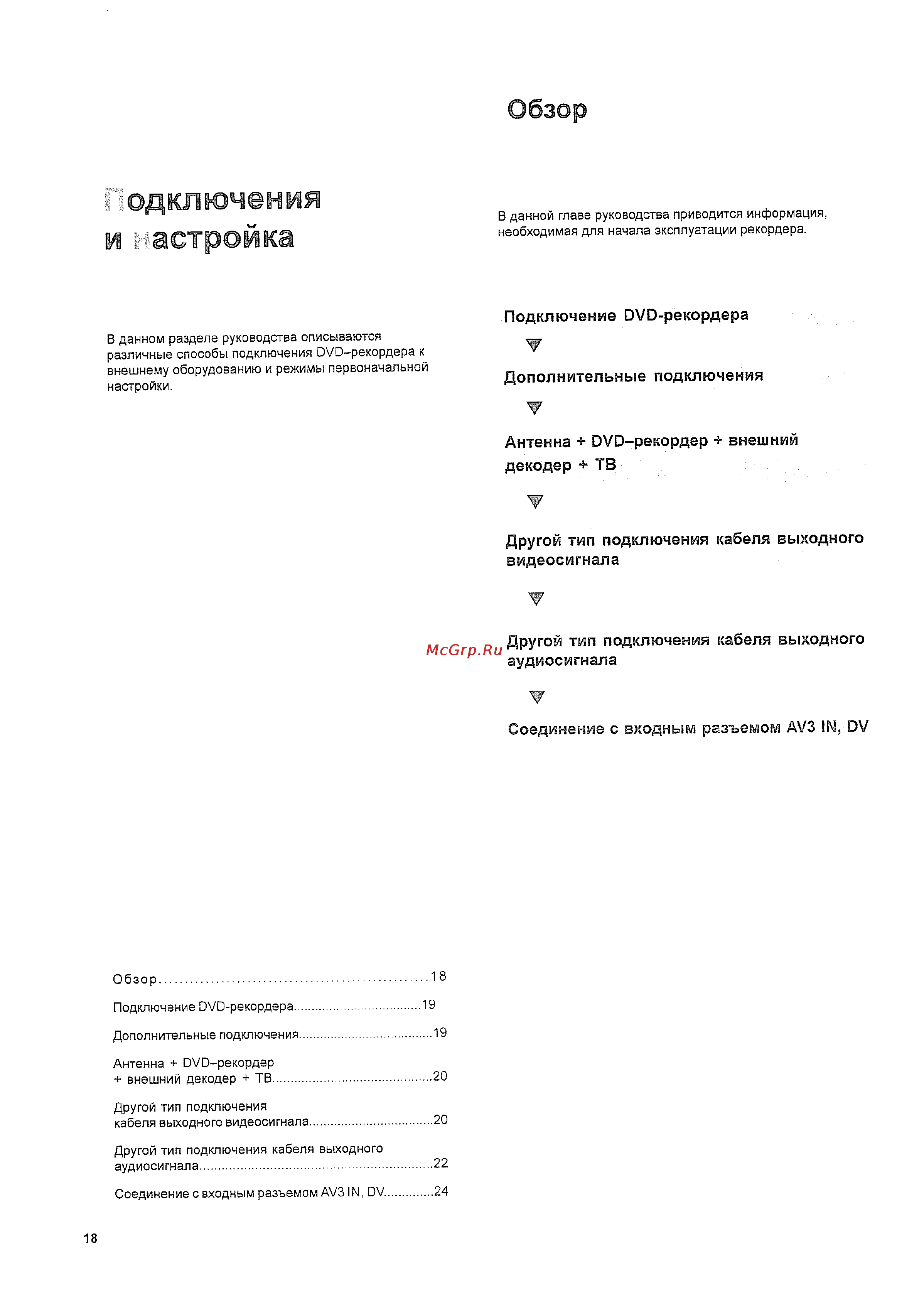 Toshiba D-R255 STG [10/37] И астройка