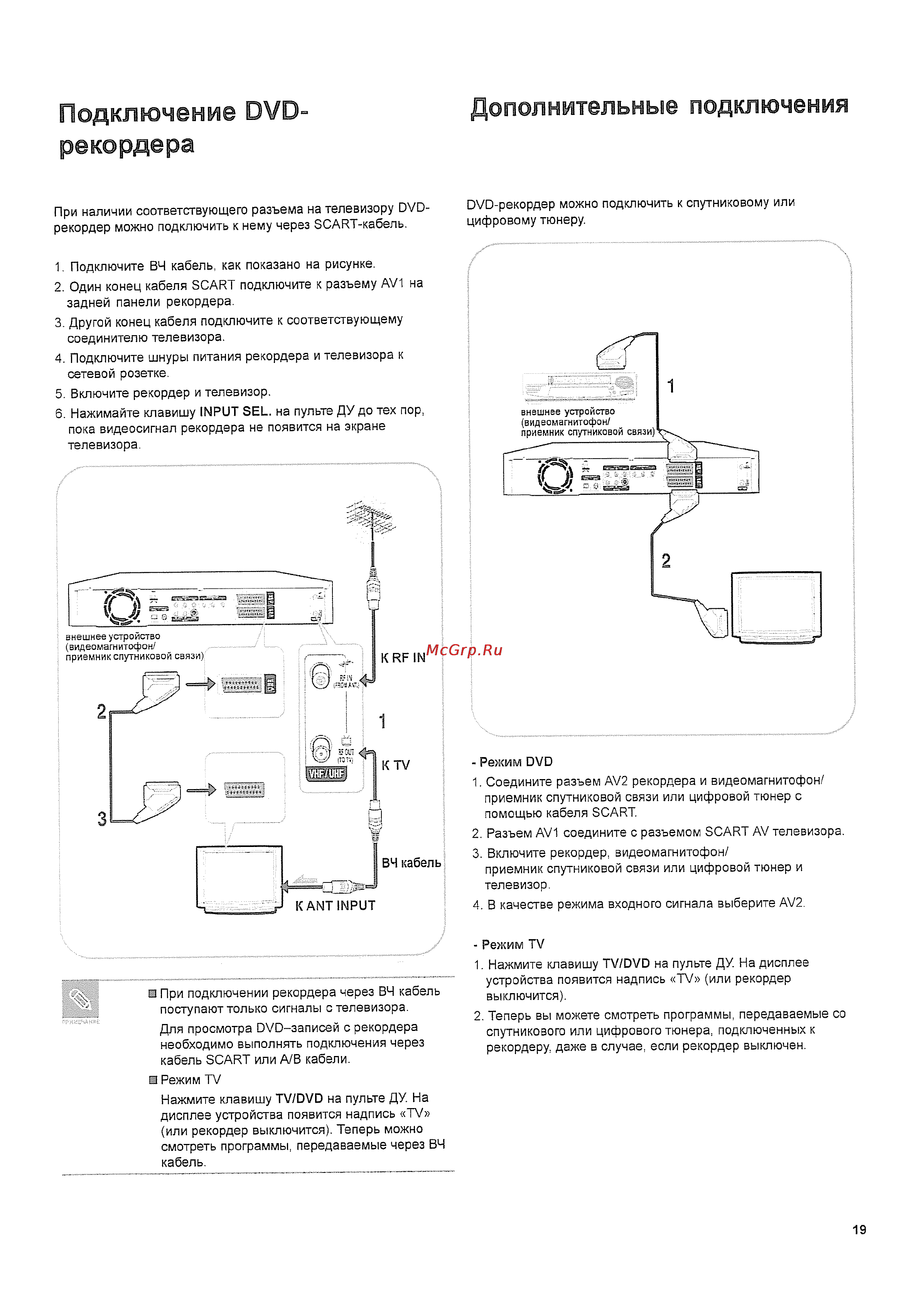 Toshiba D-R255 STG [11/37] Дополнительные подключения