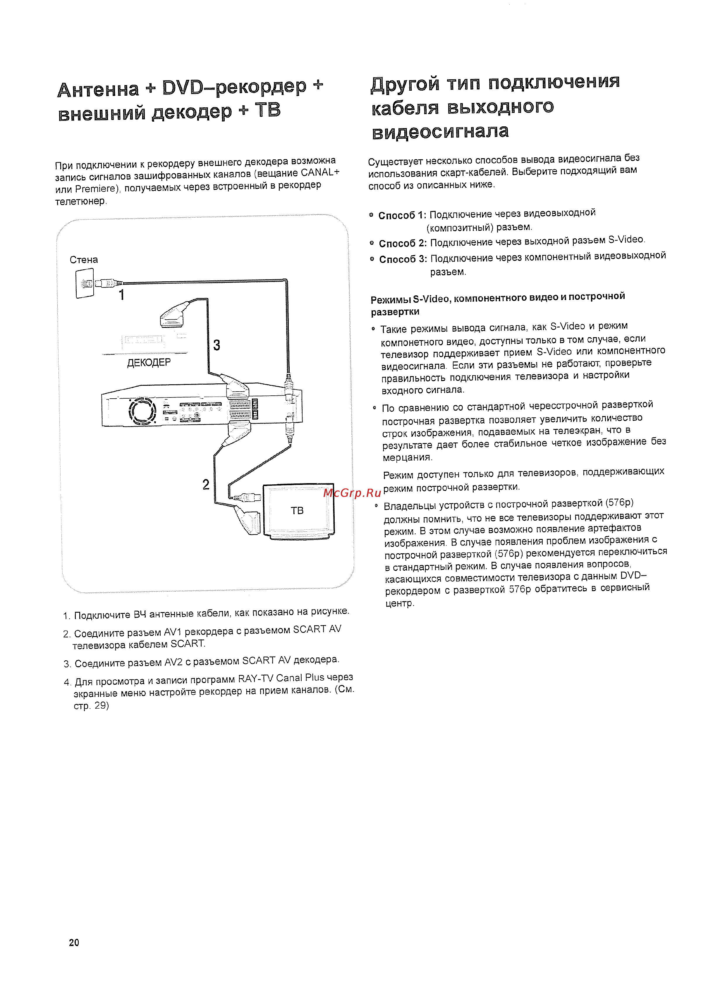 Toshiba D-R255 STG [12/37] Антенна dvd рекордер внешний декодер тв