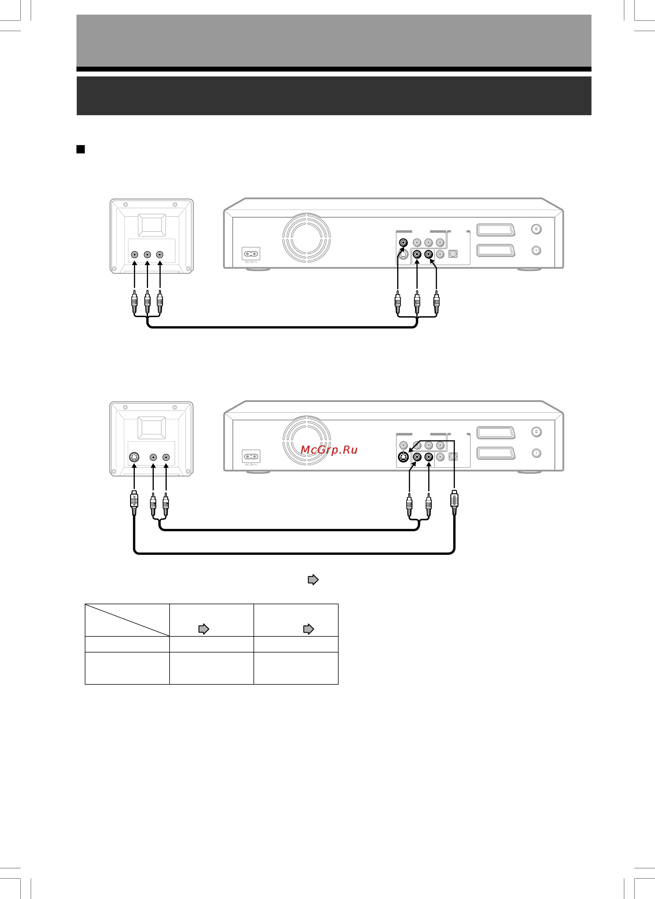 Toshiba D-R1-S/TG [16/56] Подключение к тв с разъемами типа rca тюльпан