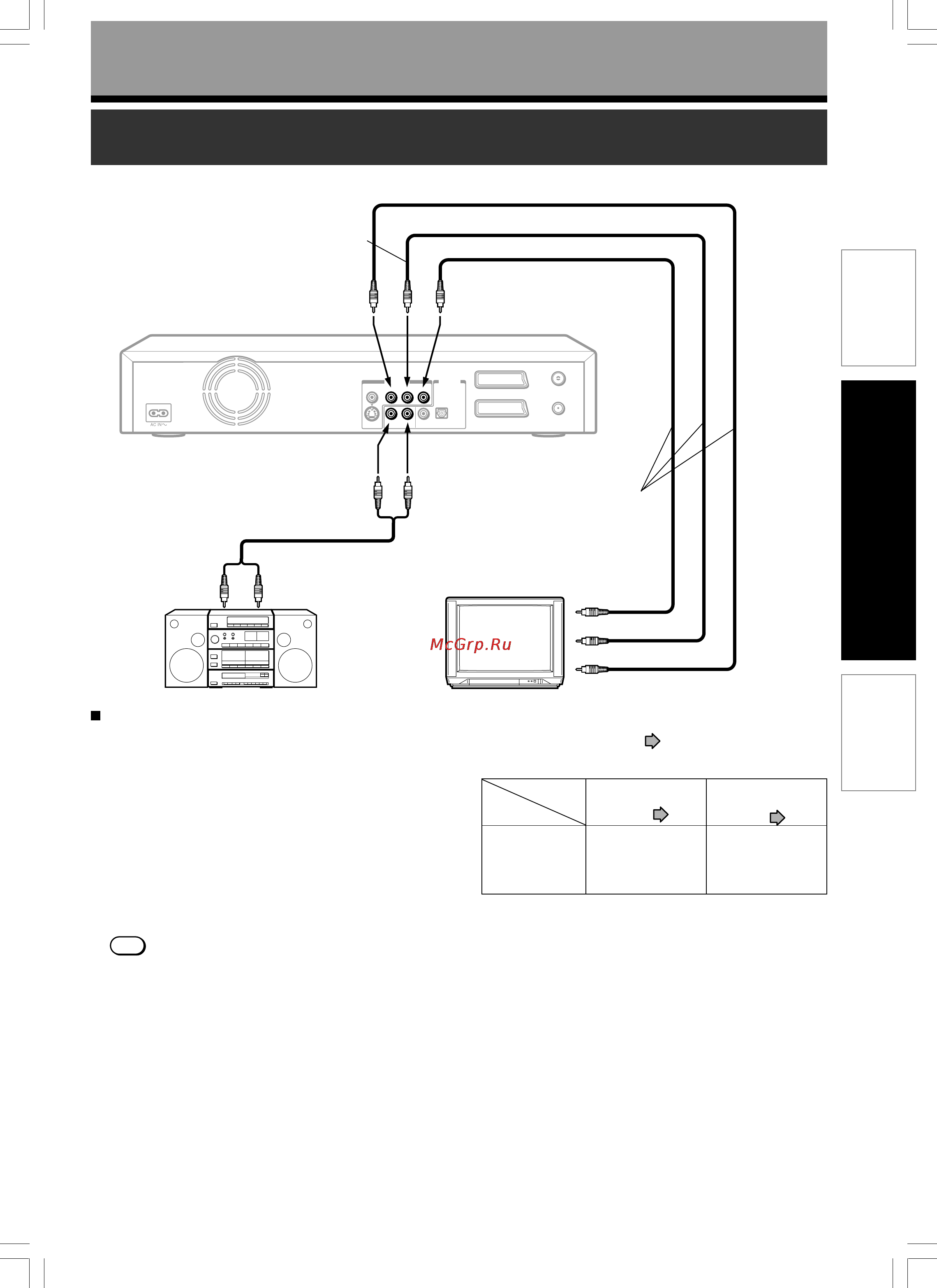 Toshiba D-R1-S/TG [17/56] Подключение тв с компонентными разъемами