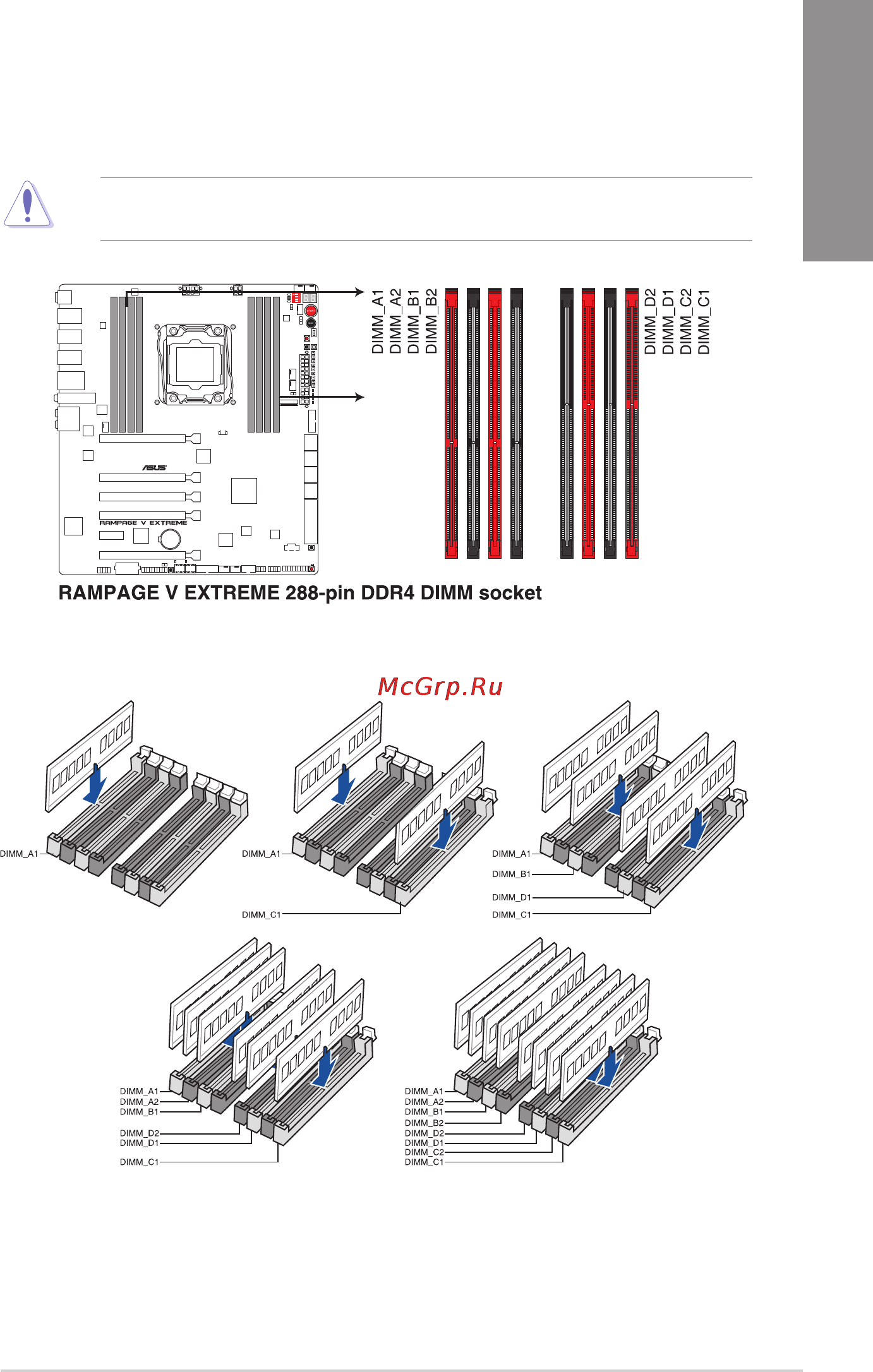 Asus rog rampage v extreme [29/230] System memory