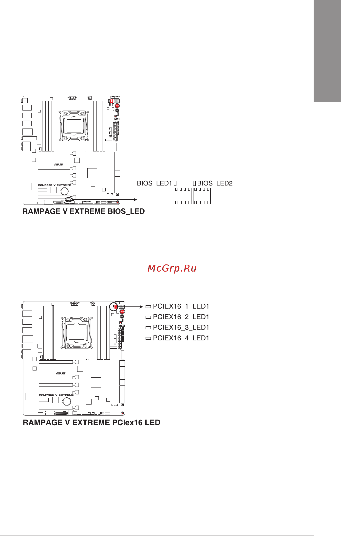 Asus rog rampage v extreme [45/230] Onboard leds