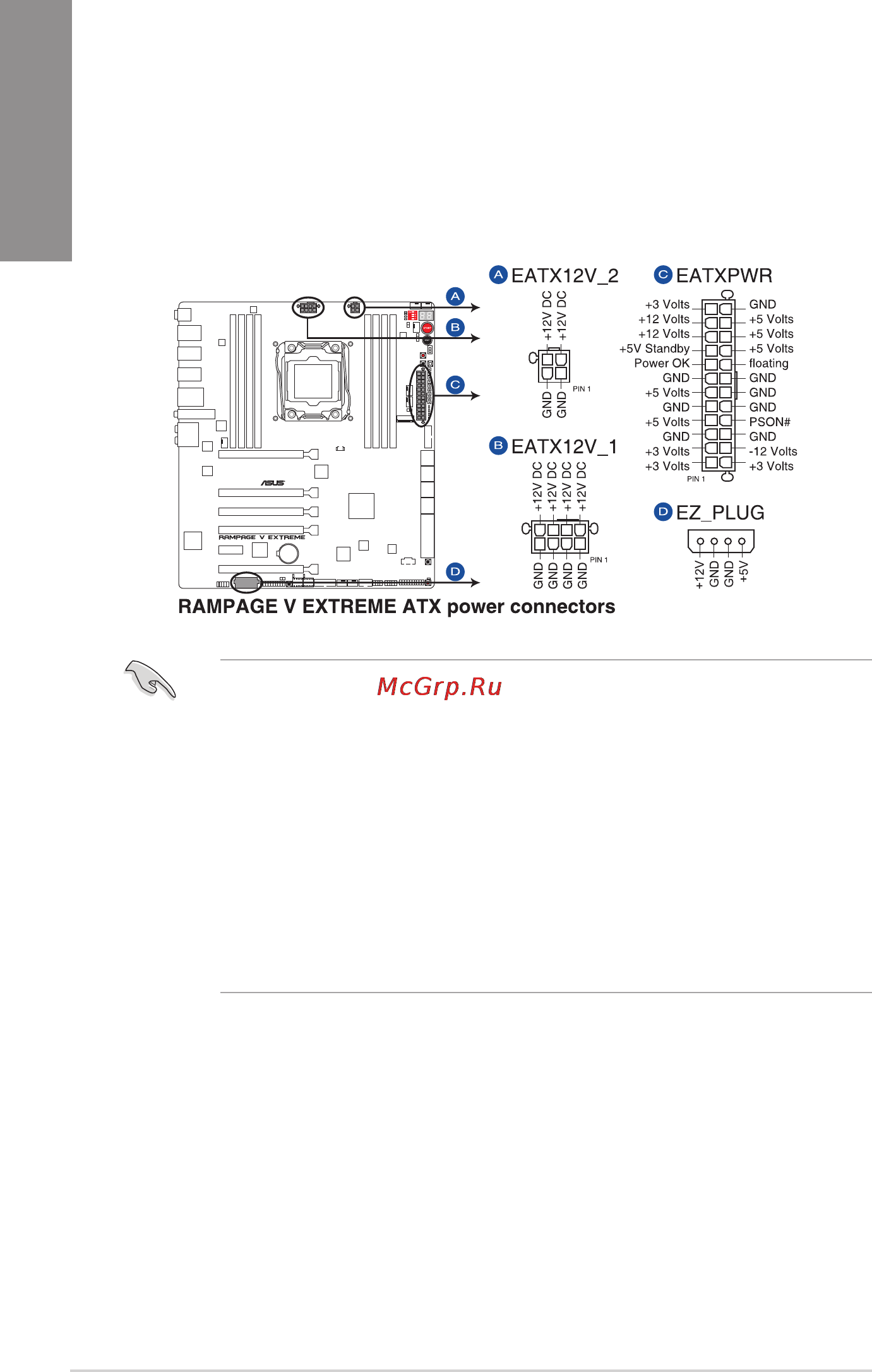Asus rog rampage v extreme [60/230] Atx power connectors 24 pin eatxpwr 4 pin eatx12v_1 8 pin eatx12v_2