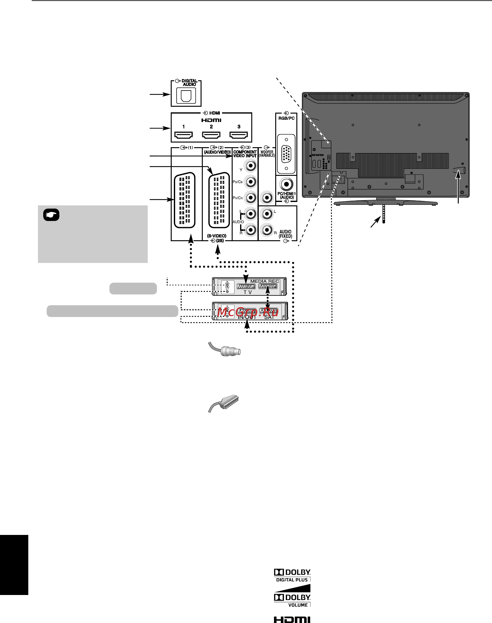 Toshiba XV635 DR [8/57] Подключение внешнего оборудования