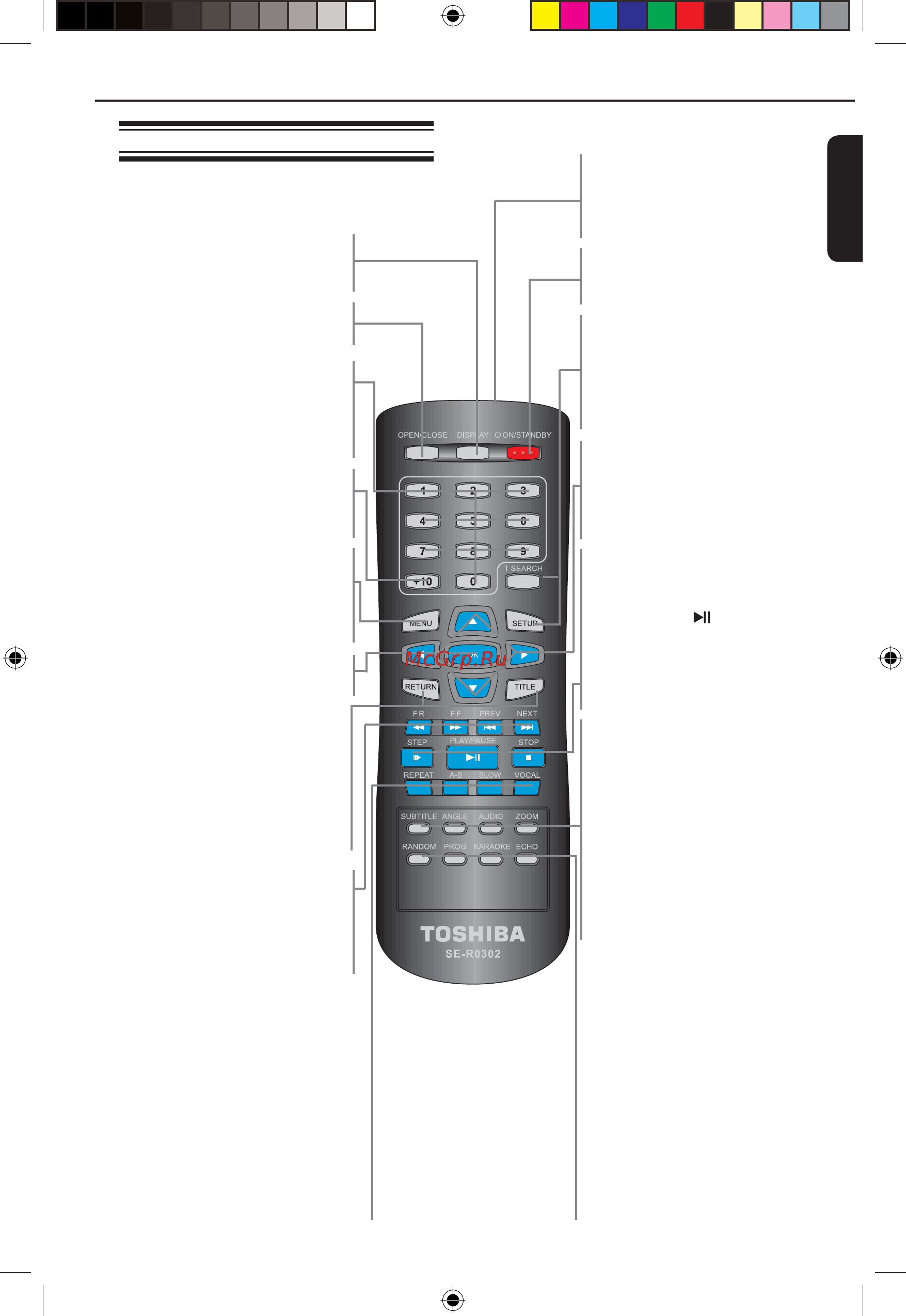 Toshiba SDK-600 KR [11/28] Обзор изделия