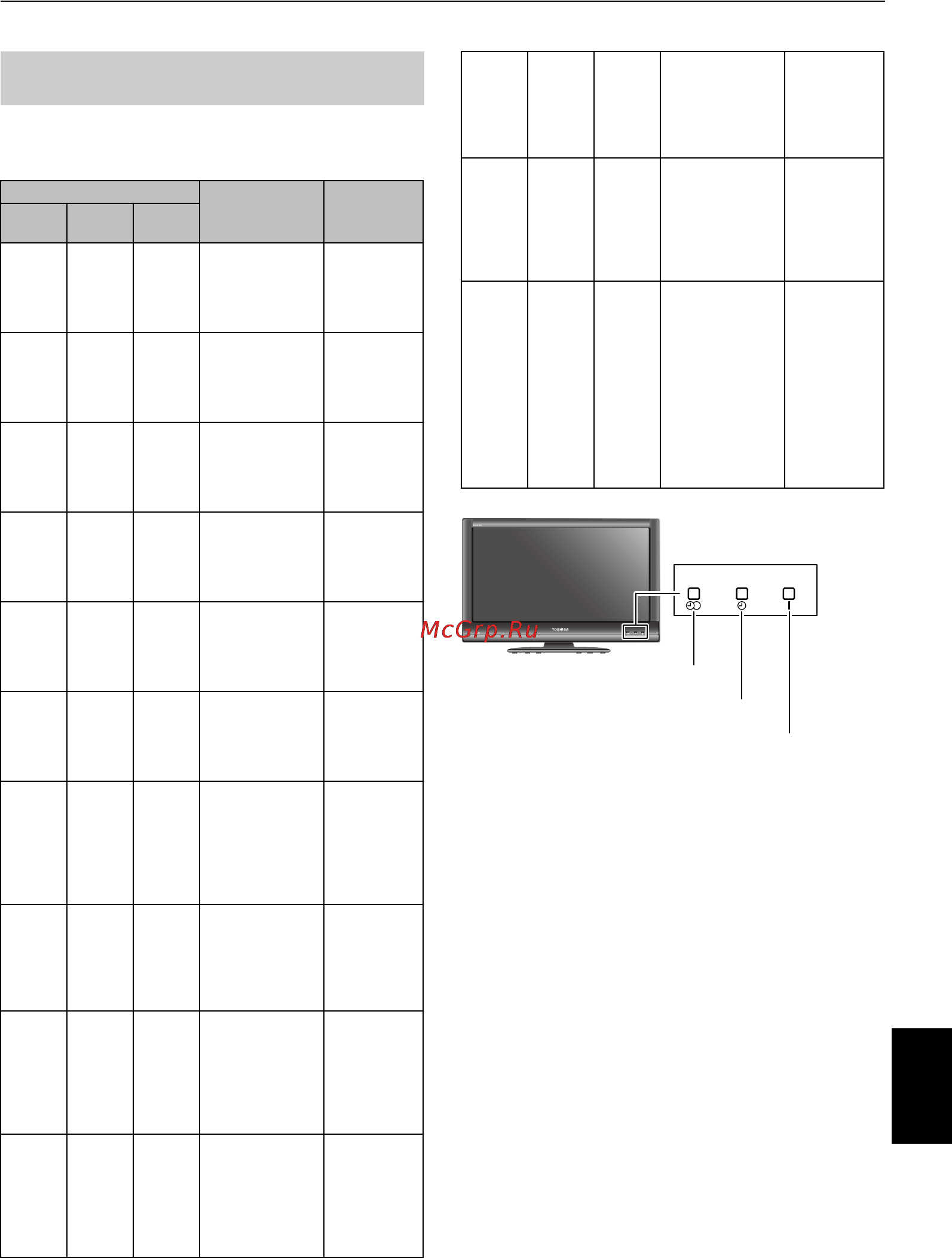 Toshiba 42 AV635 DR [45/50] Русский