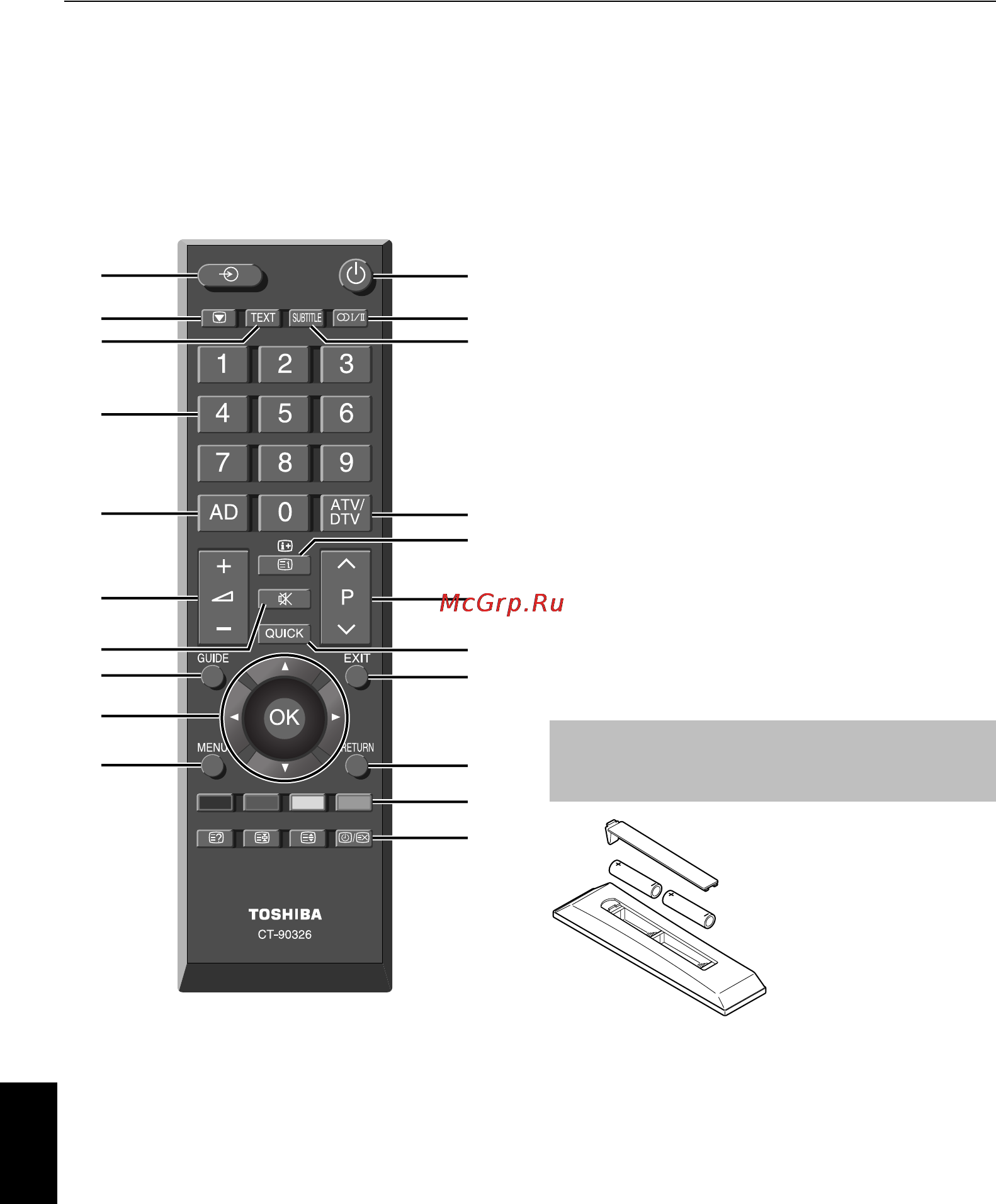 Toshiba 42 AV635 DR [6/50] Пульт дистанционного управления