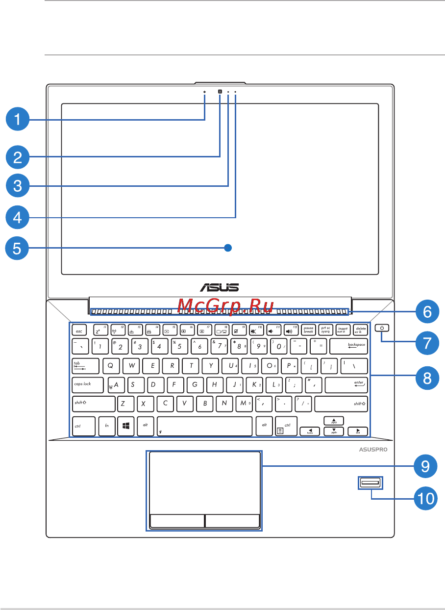 Asus bu401lg, 90nb02s1-m00710 [14/132] Getting to know your notebook pc