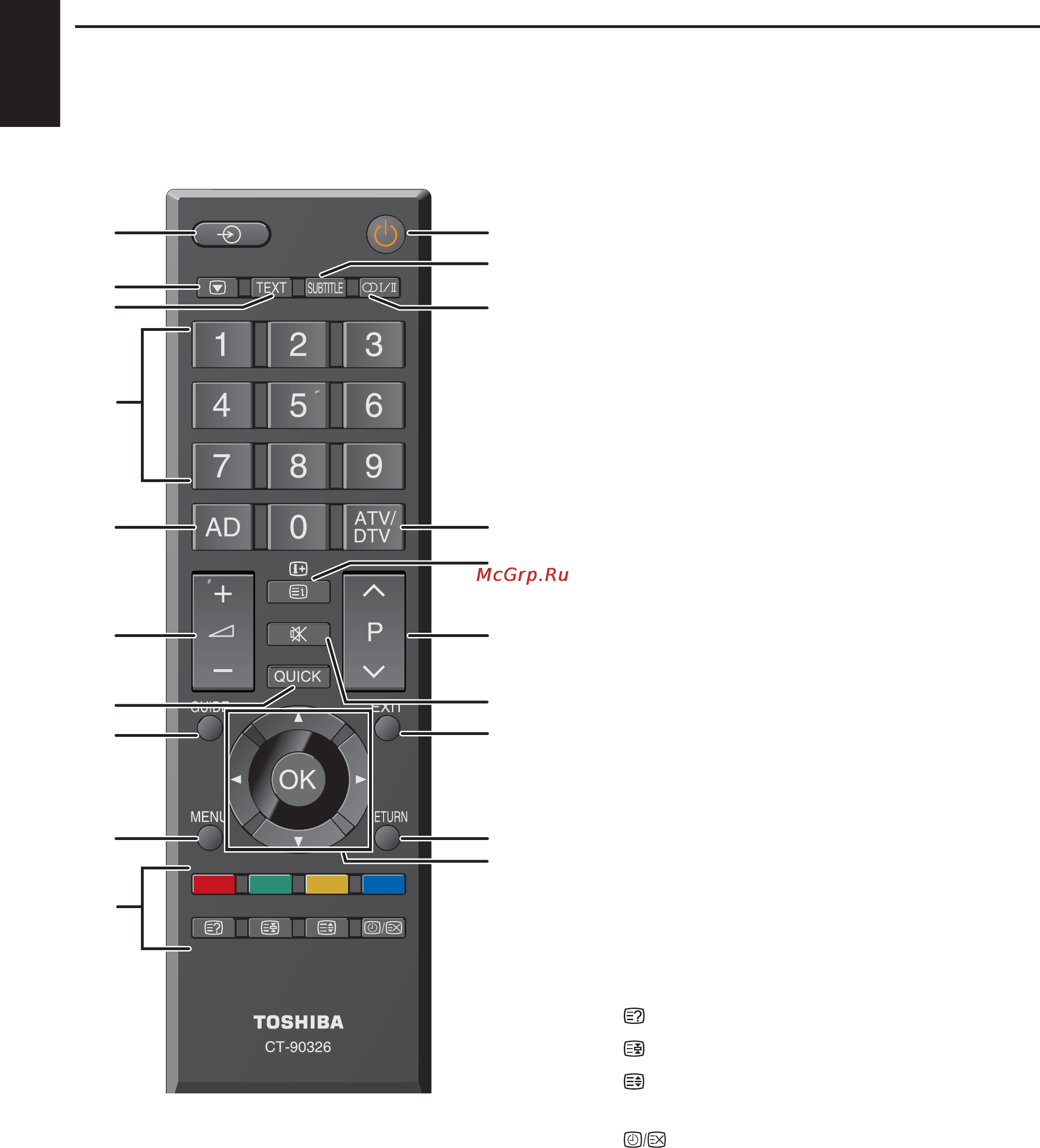 Toshiba 22 AV605 PR [5/39] Пульт дистанционного управления пду