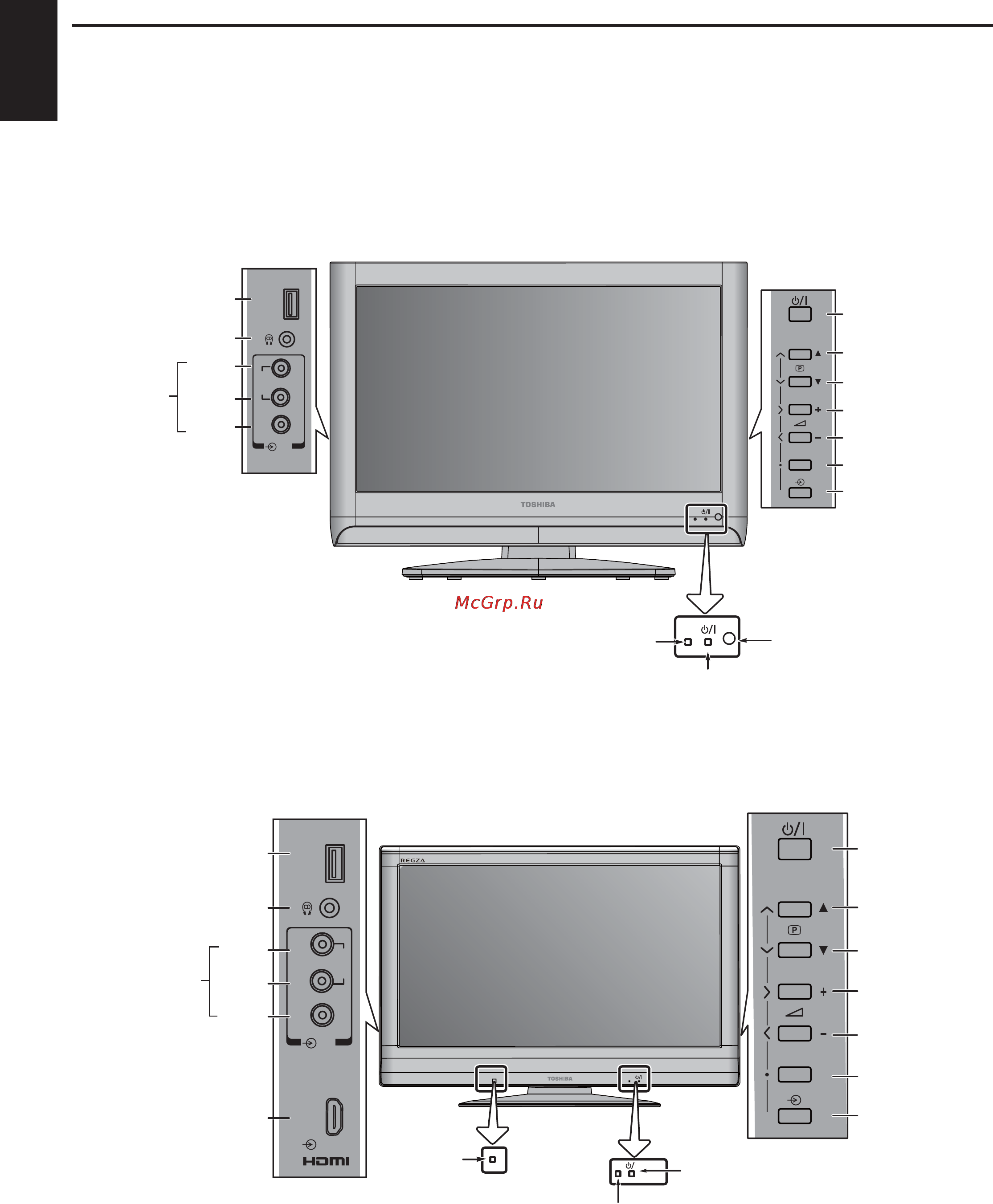 Toshiba 19 AV606 PR [15/39] Хотя с помощью пульта дистанционного управления пду выполняются все необходимые регулировки и настройки телевизора для некоторых функций можно использовать кнопки на телевизоре
