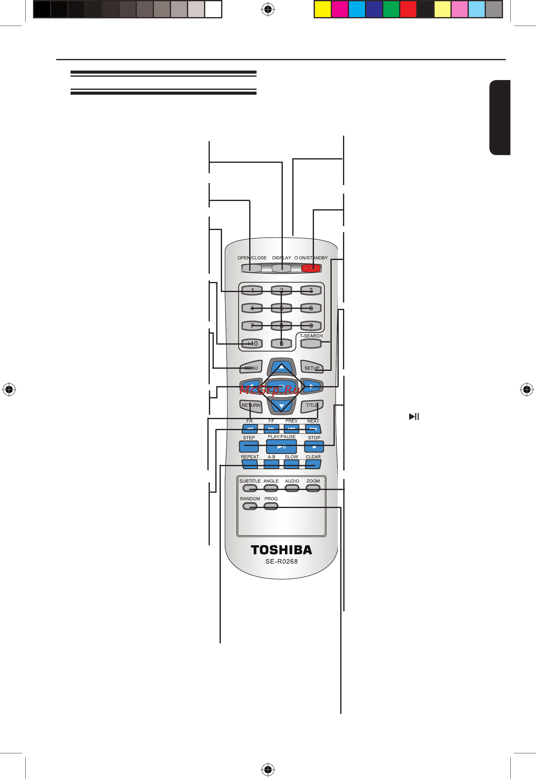 Toshiba SD-591 K TR [11/26] Пульт дистанционного управления