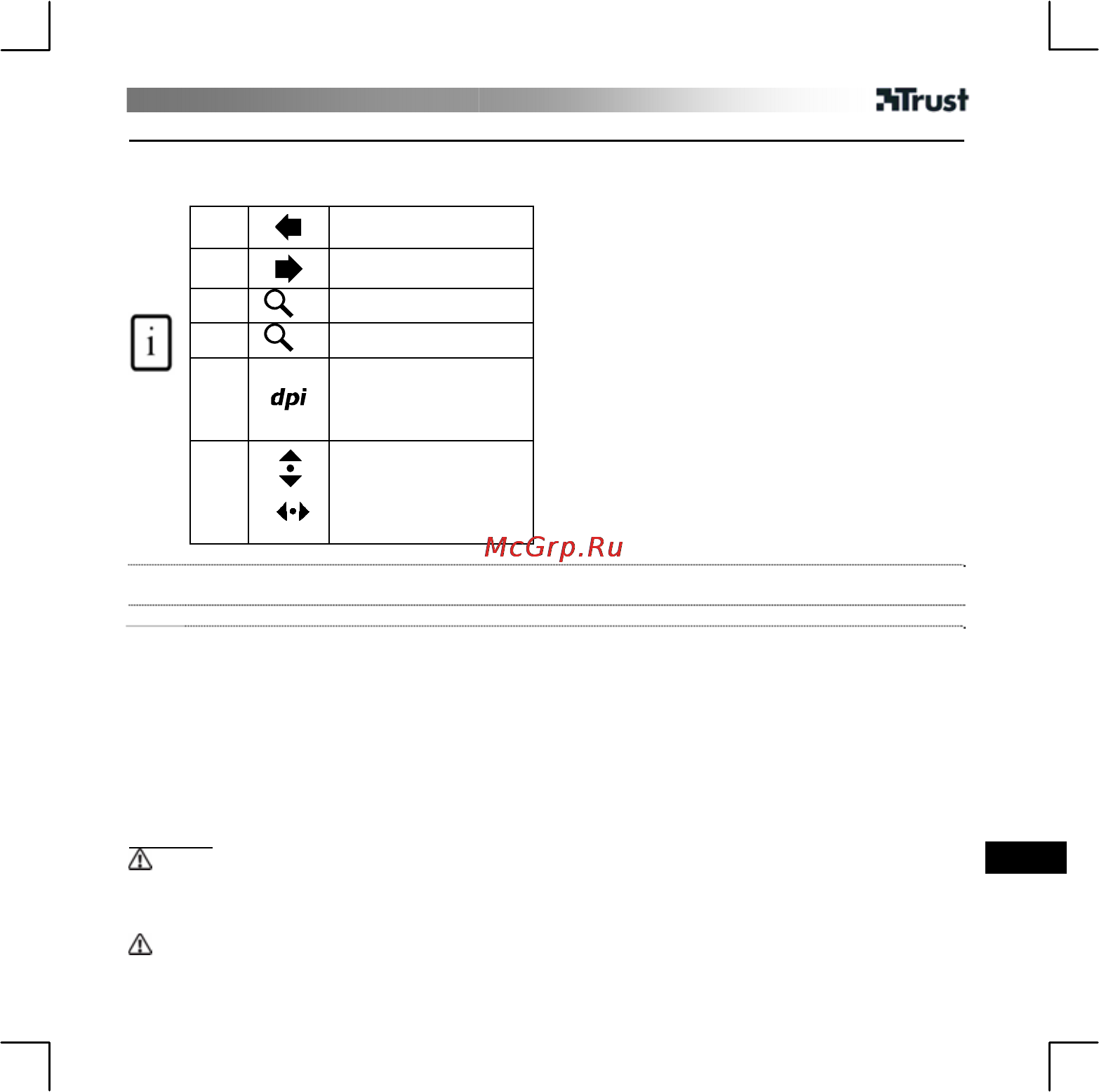 Trust MI-6950R [4/5] Trust cdsize 15344 text ru_v1 doc