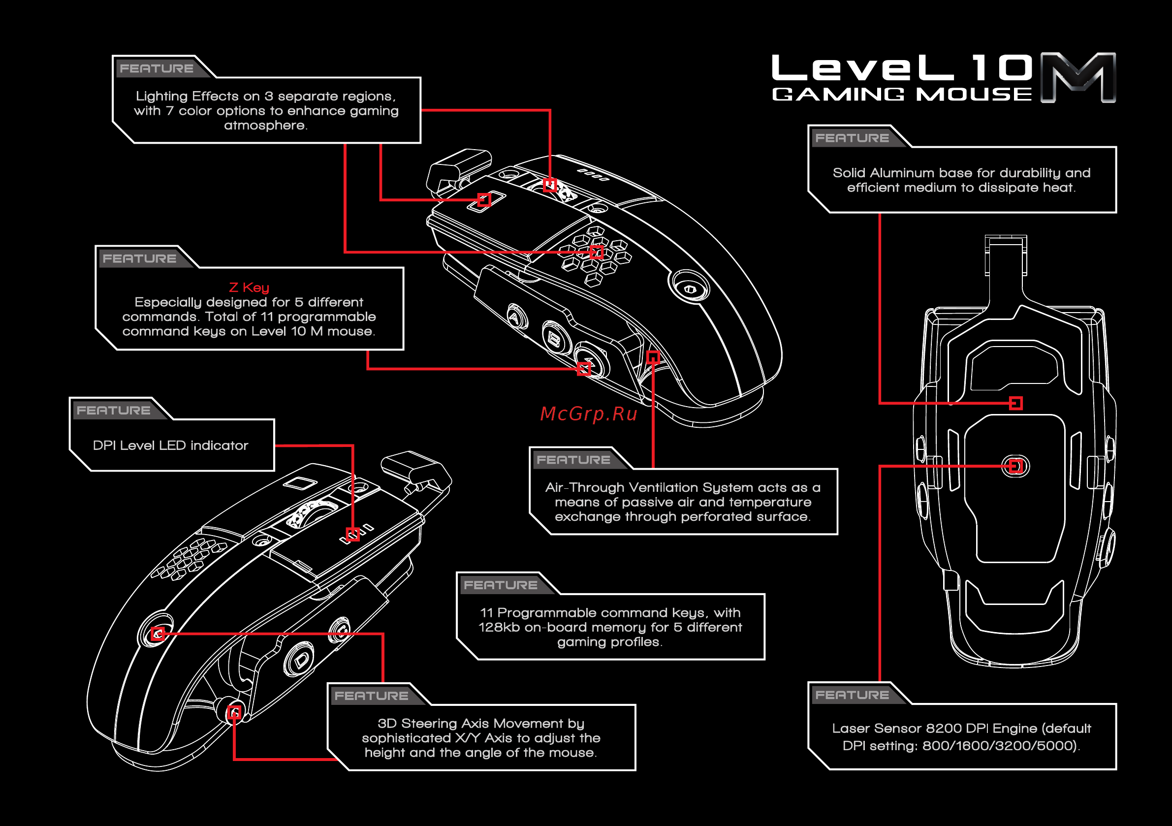 Ttesports By Thermal Level 10 MO-LTM009DTJ [3/6] 頁面 3