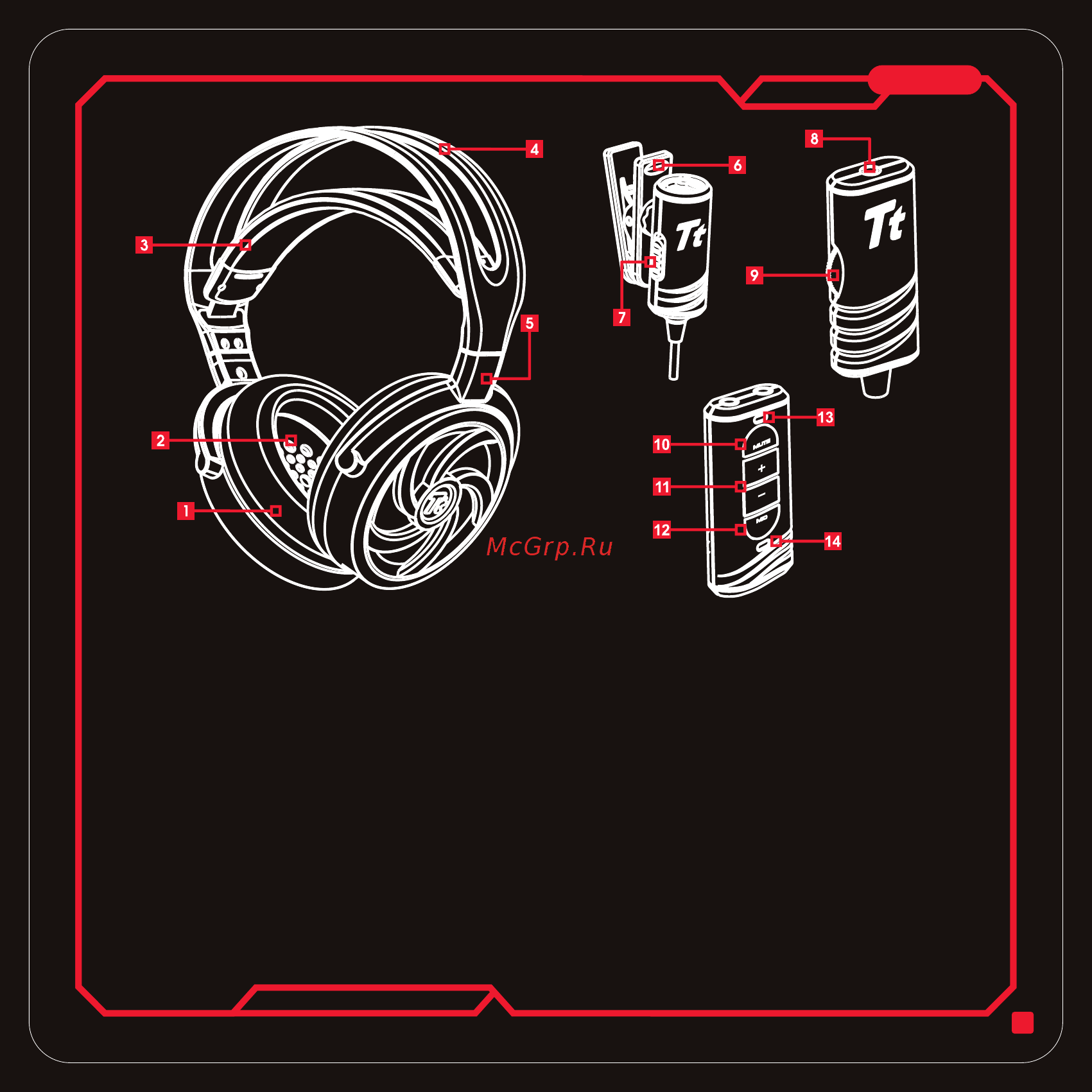Ttesports By Thermal Headset Shock Spin HD White HT-SKH006ECWH [3/3] 頁面 2