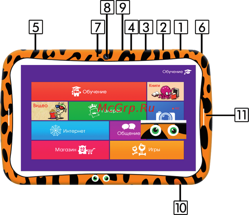 Turbo MonsterPad 7u0022 8Gb Wi-Fi Zebra Инструкция по эксплуатации онлайн [11/39] 368854