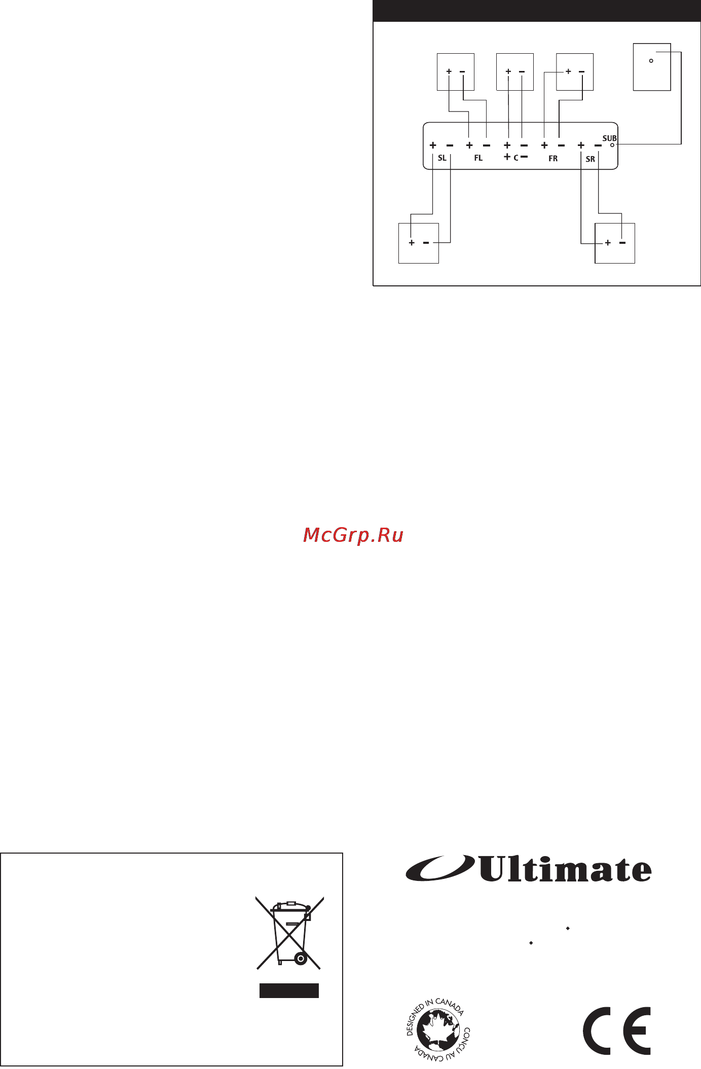 Ultimate Cinema4 [2/2] Подключение акустических систем
