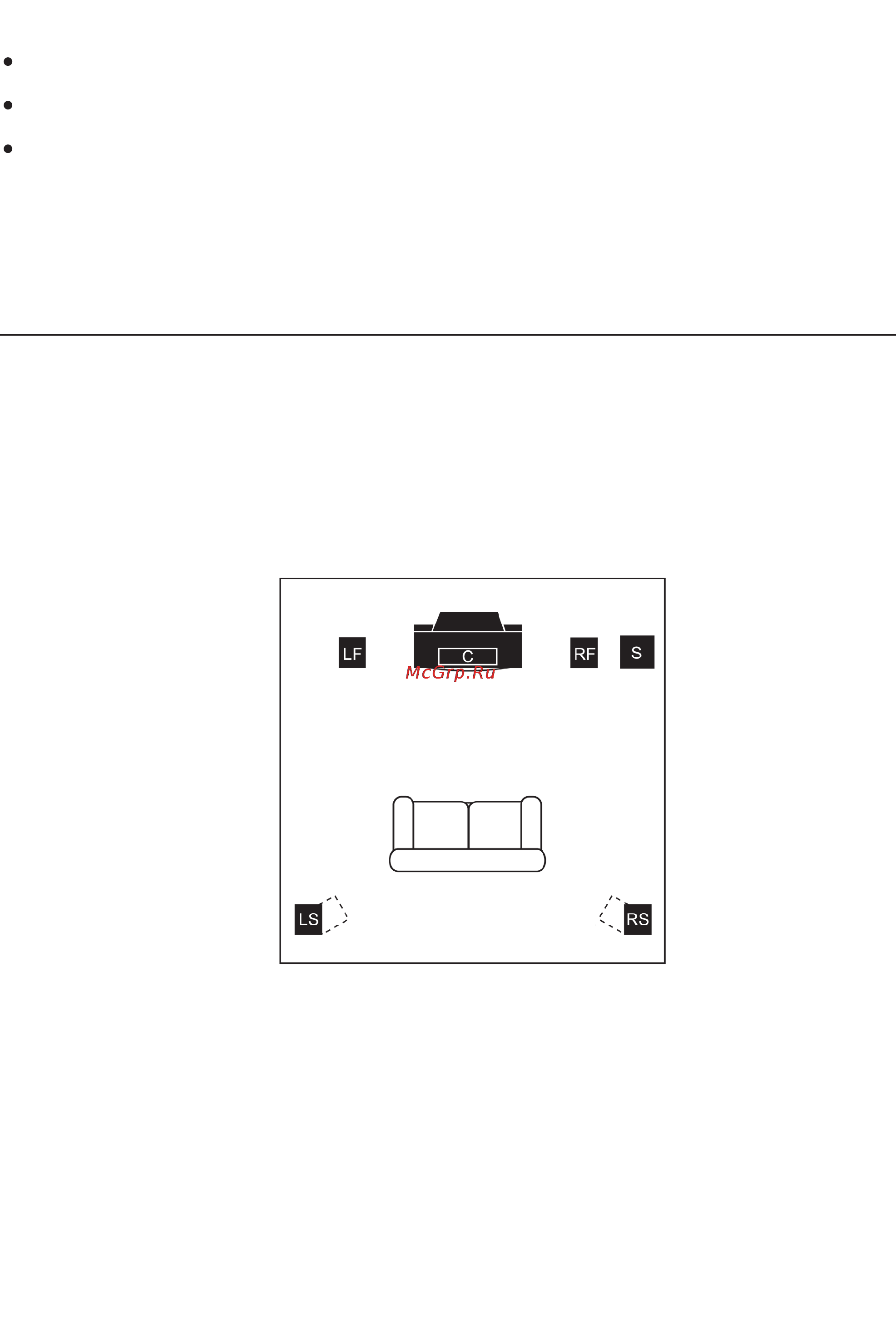 Ultimate Korus KSW10 W [2/5] Шаг 1 размещение сабвуфера