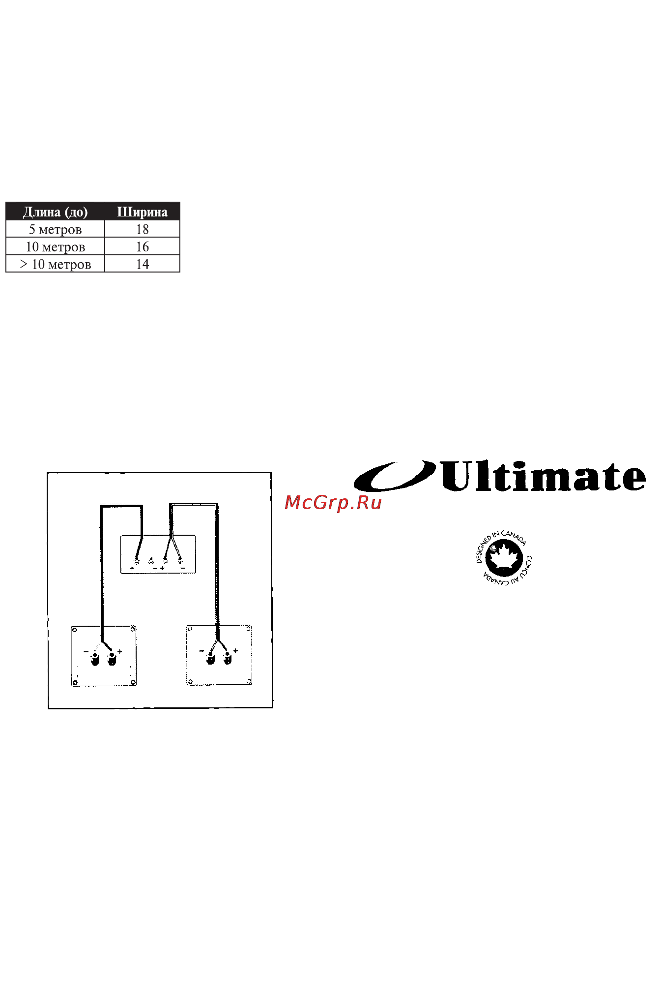 Ultimate Soundstage 1.1 [3/4] Провода от динамиков
