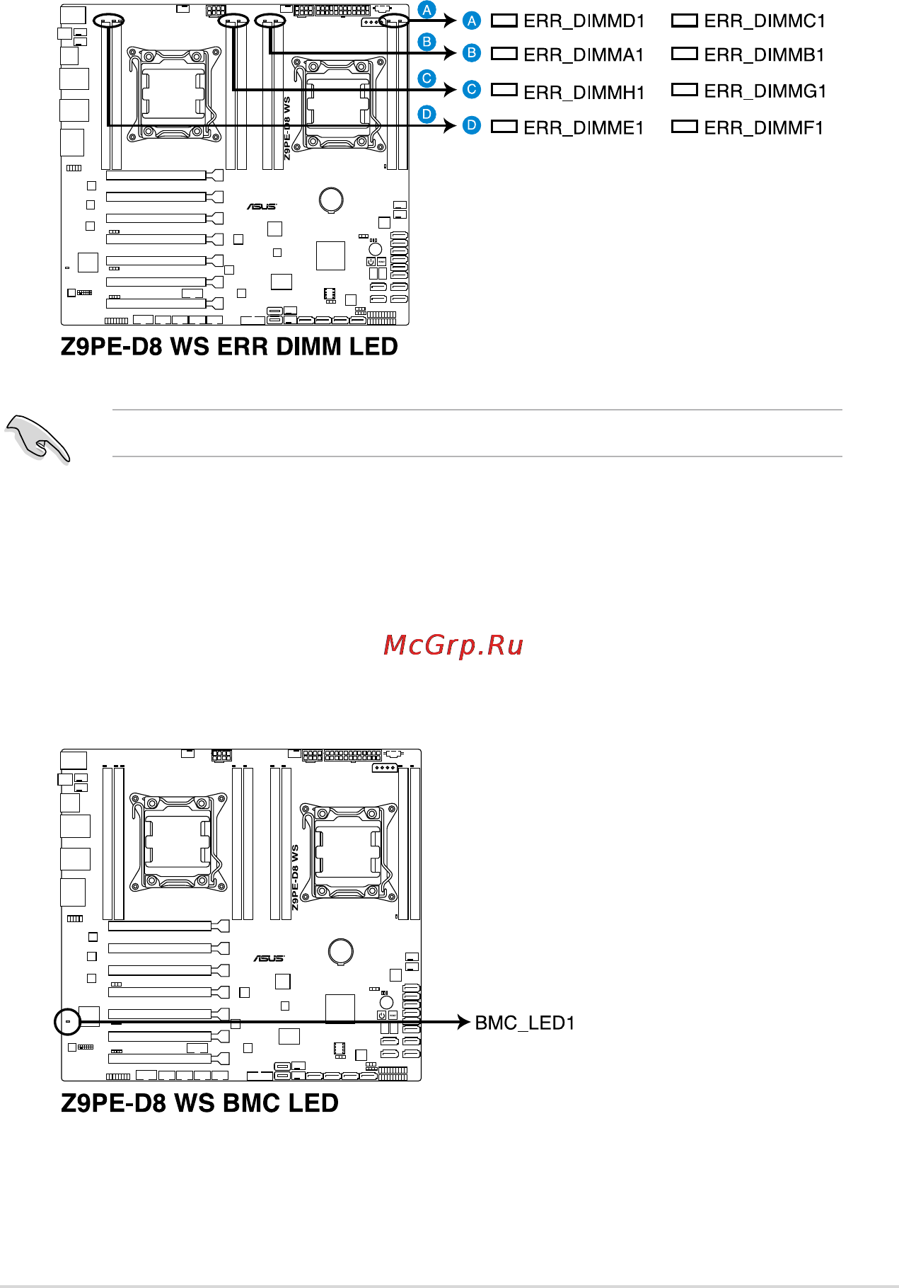 Asus z9pe-d8 ws [43/226] Onboard leds