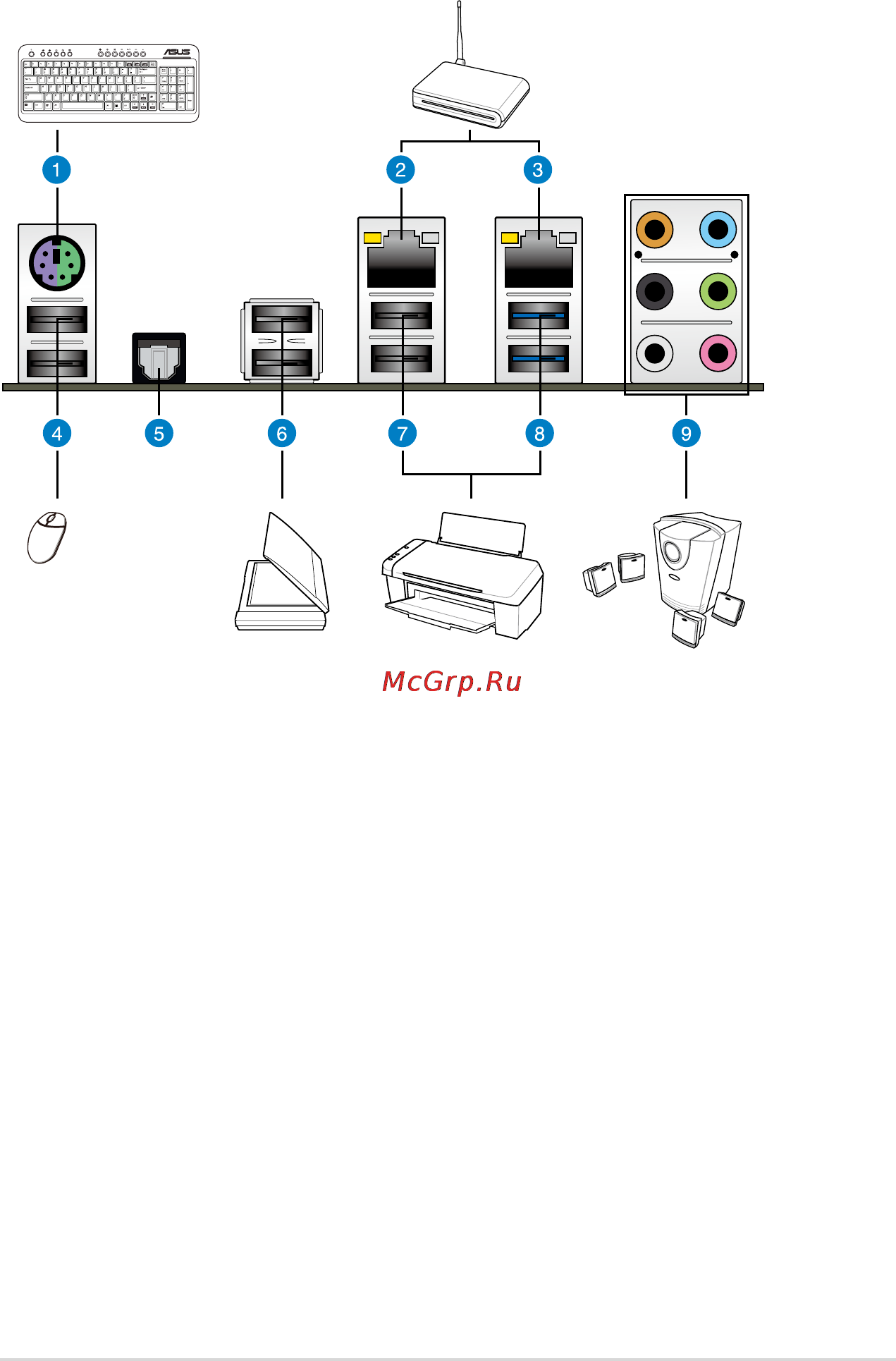 Asus z9pe-d8 ws [51/226] Connectors