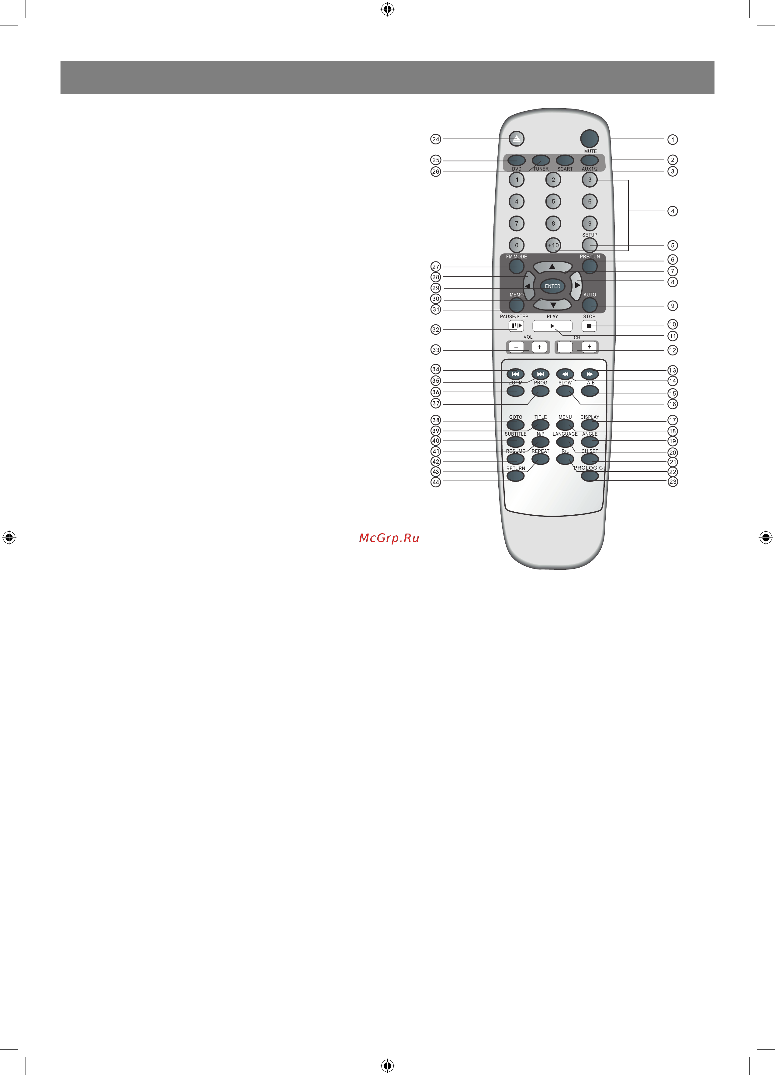 Vitek VT-4057 (компл) [3/10] Русский