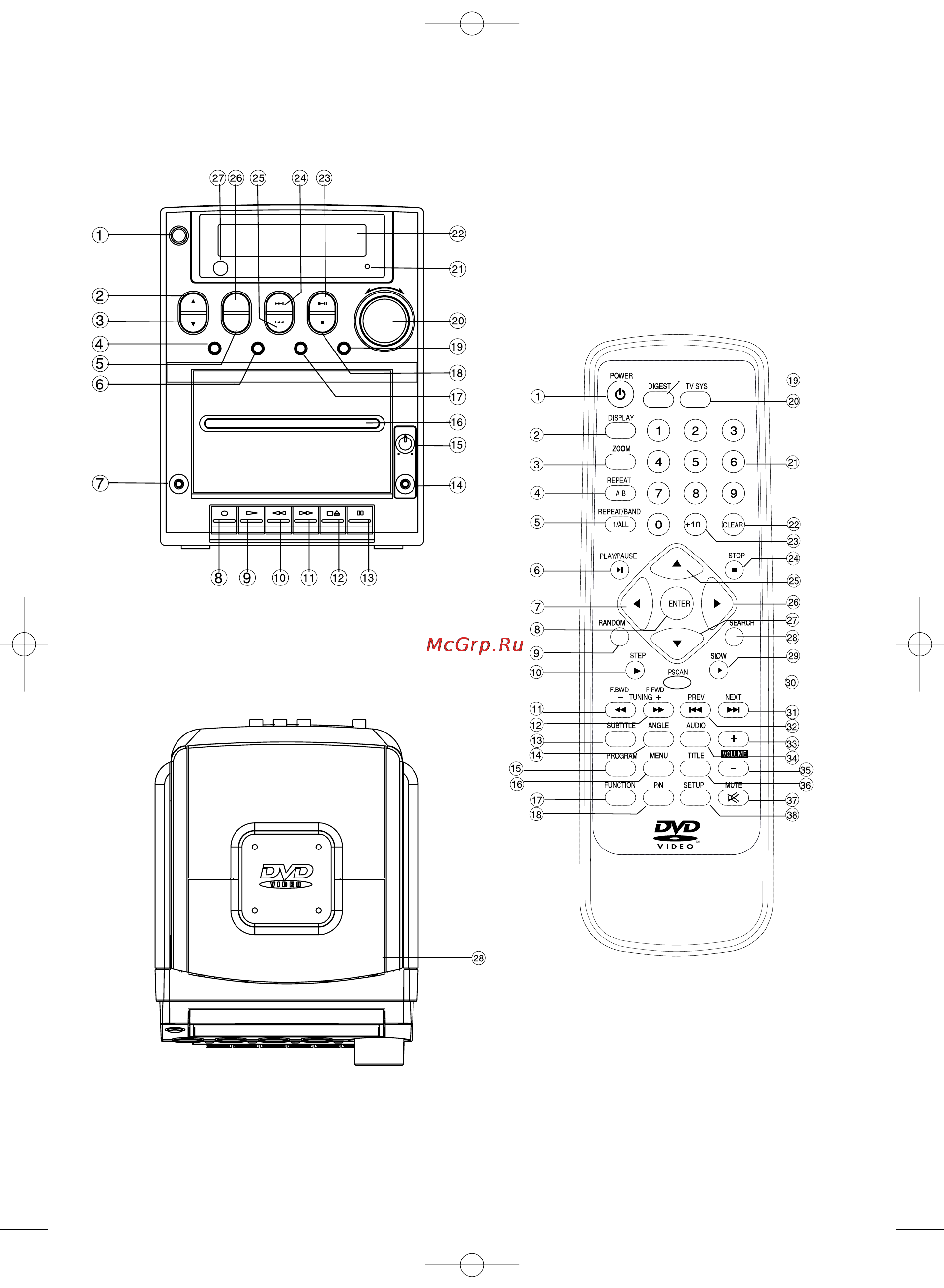Vitek VT-3498 Инструкция по эксплуатации онлайн [2/132] 147579