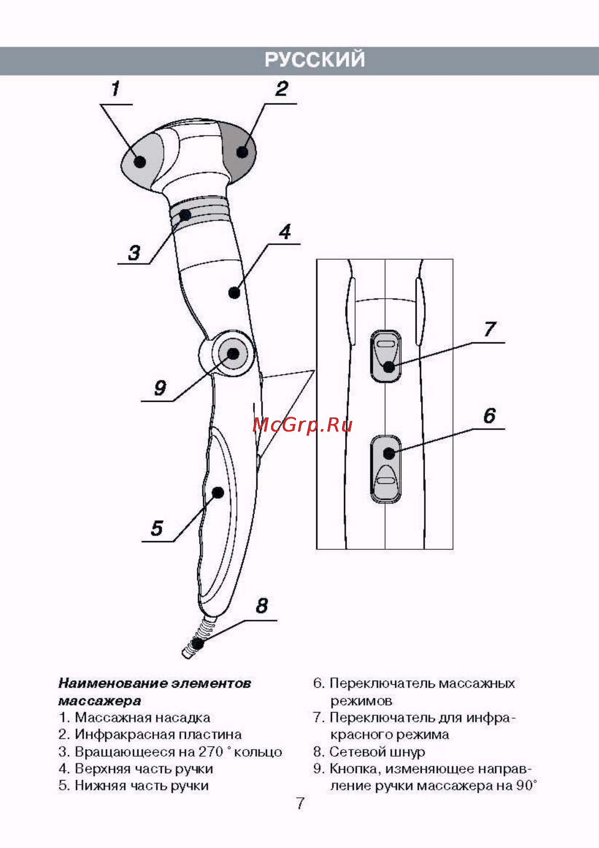 Vitek VT-1387 [2/9] Русский
