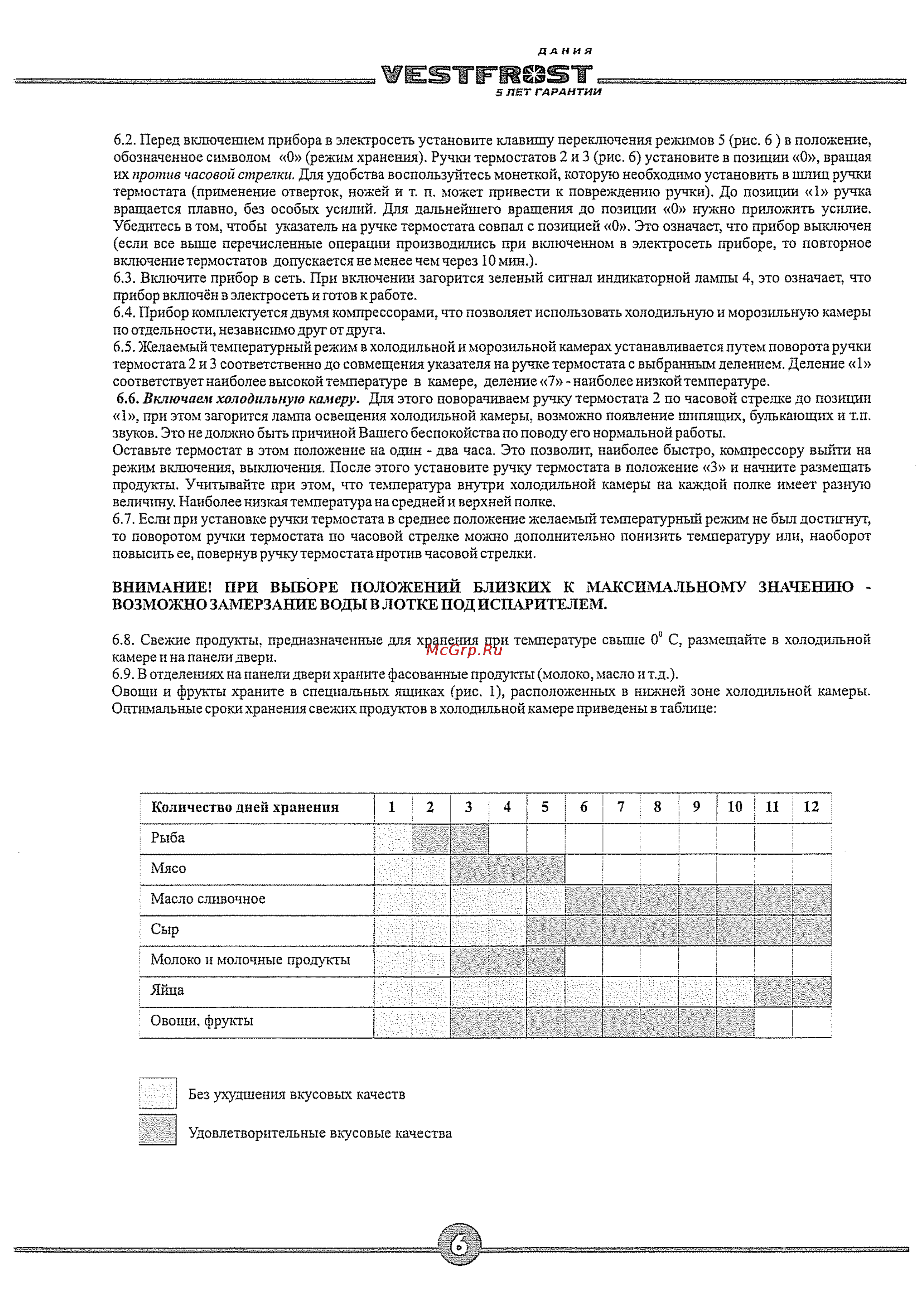 Vestfrost BKF 355-B58 BE/BE Инструкция по эксплуатации онлайн [8/12] 147739