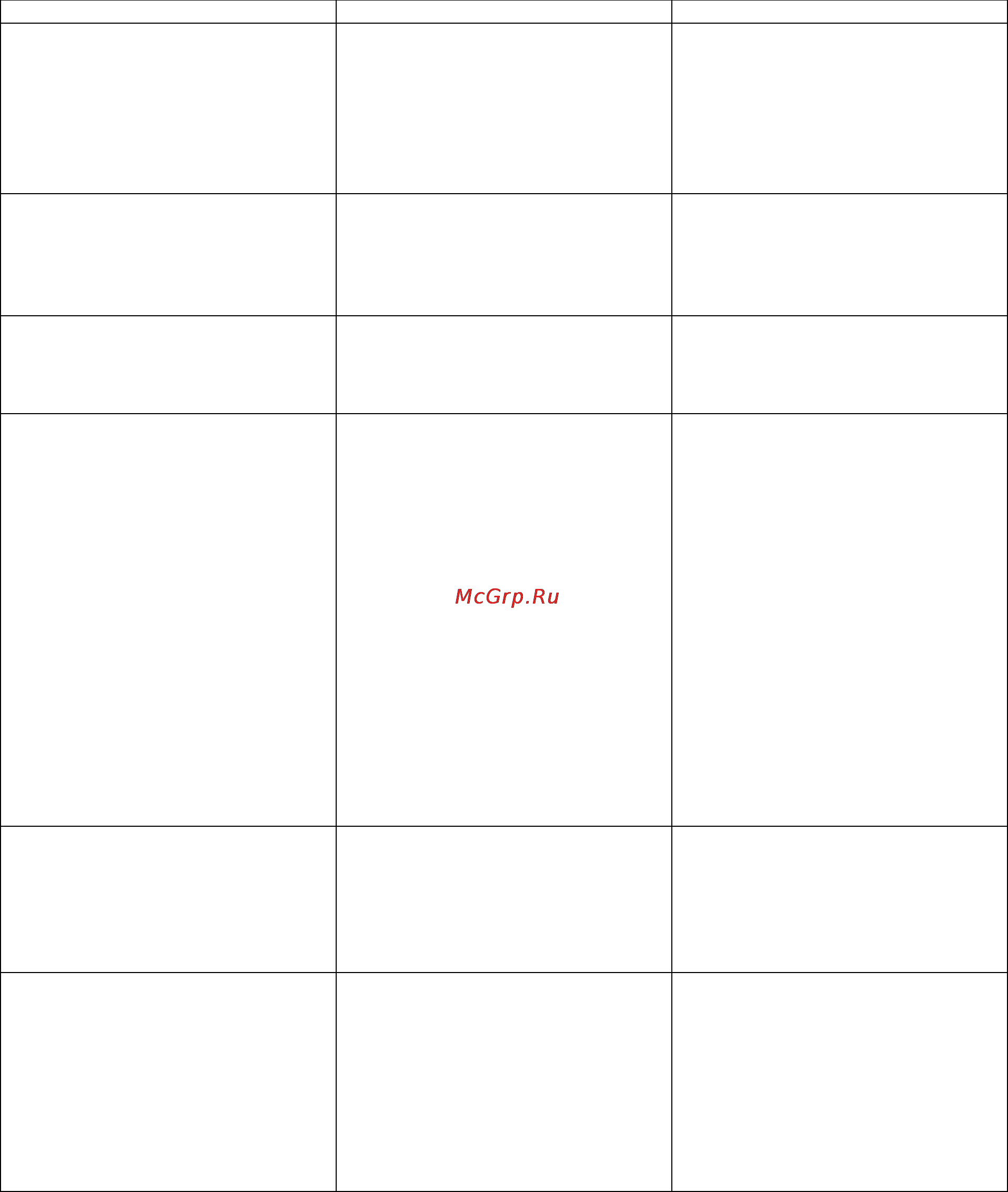 Vestfrost ZZ 381 R IvoryL [13/16] Устранение неисправностей