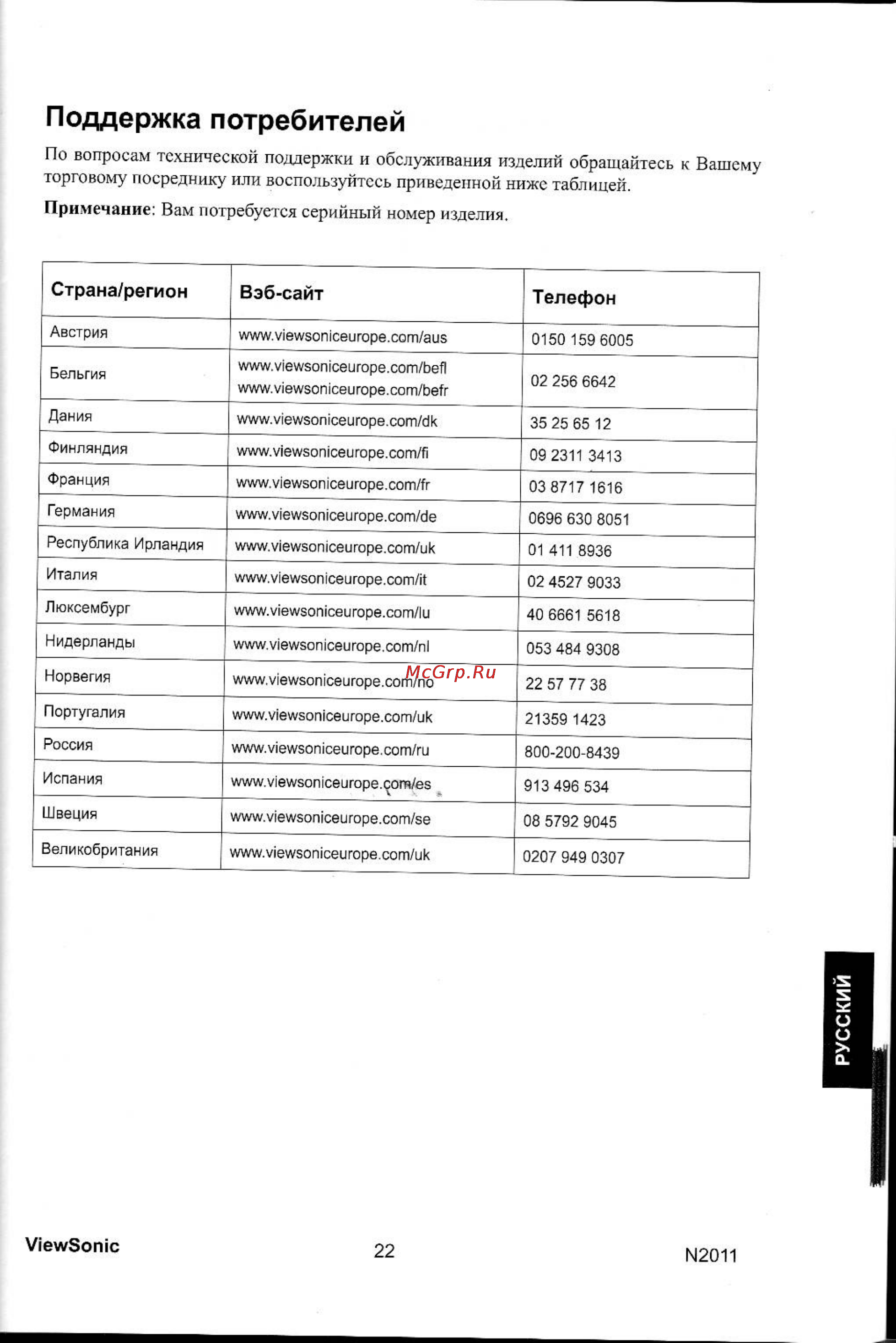 Viewsonic N2011 E [24/26] Поддержка потребителей