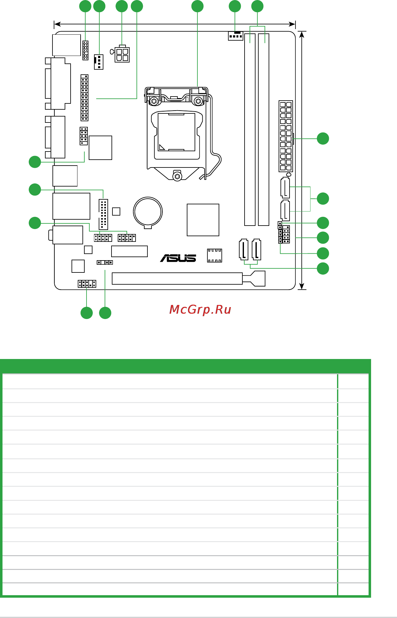 Asus h81m-p [11/48] Motherboard layout