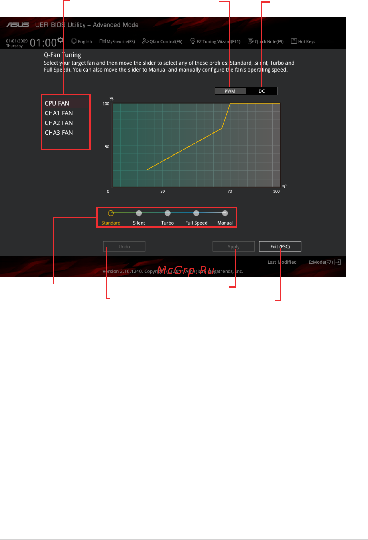 Asus z97-pro gamer [55/102] Qfan control