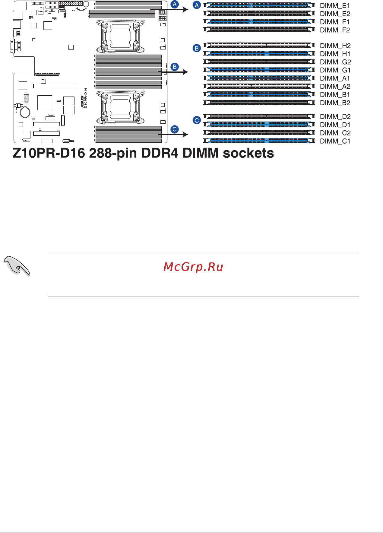 Asus rs400-e8-ps2 [35/178] System memory