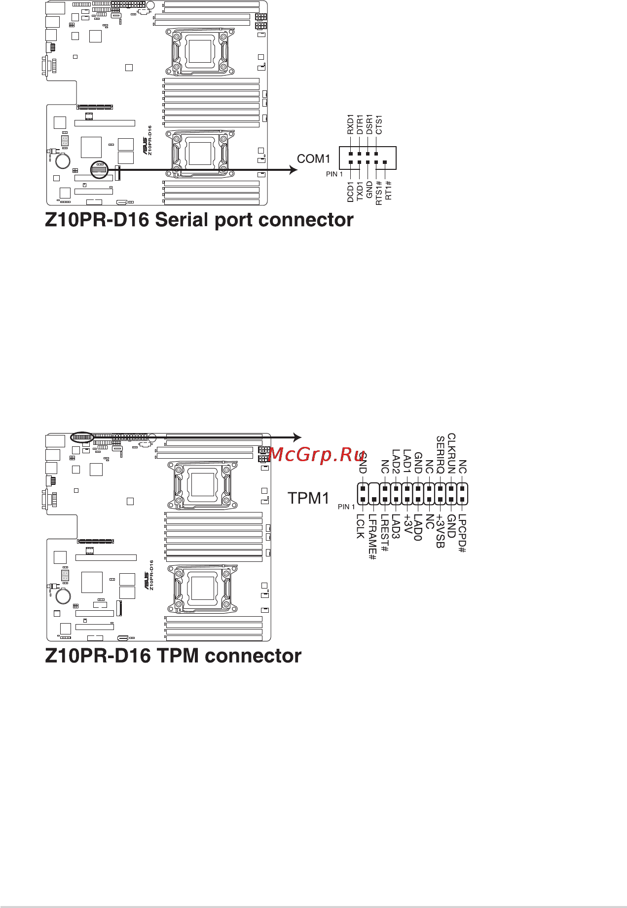 Asus rs400-e8-ps2 Инструкция по эксплуатации онлайн [63/178] 147833
