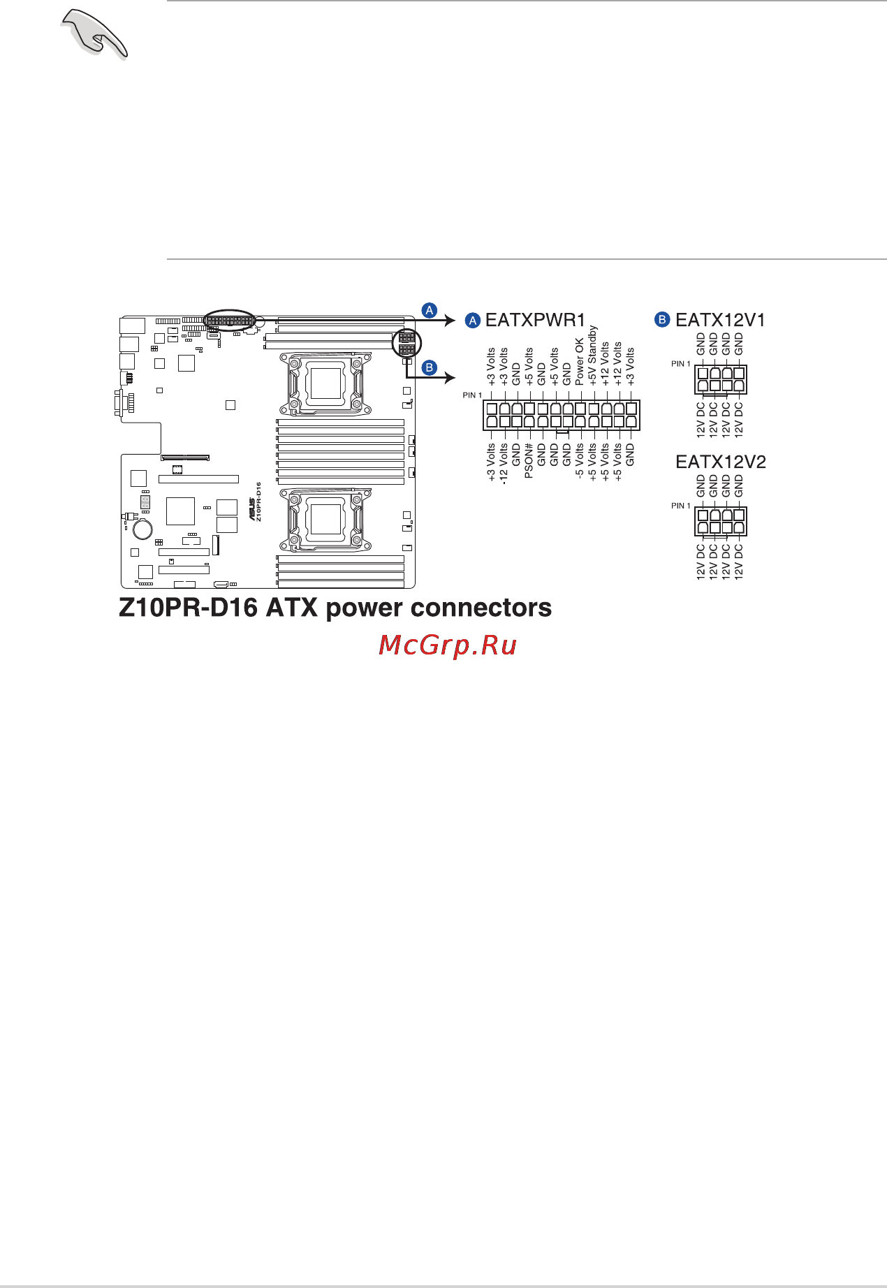 Asus rs400-e8-ps2 [64/178] Atxpowerconnectors 24 pineatxpwr1 8 pineatx12v1 8 pin eatx12v2