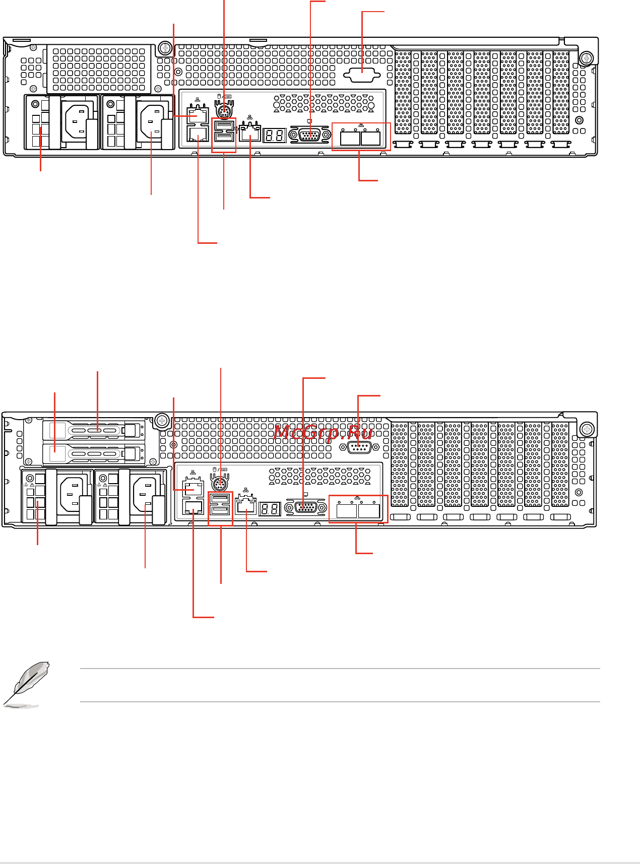 Asus rs520-e8-rs8 [19/202] Rear panel features