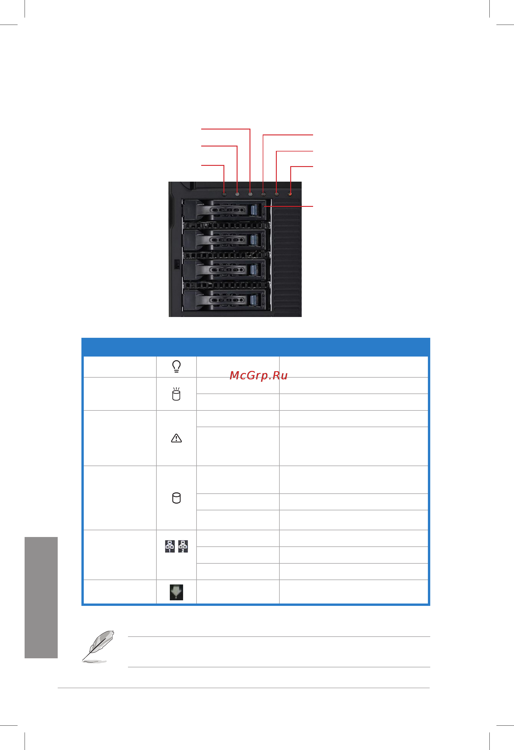 Asus ts700-e7-rs8 [18/198] Led information