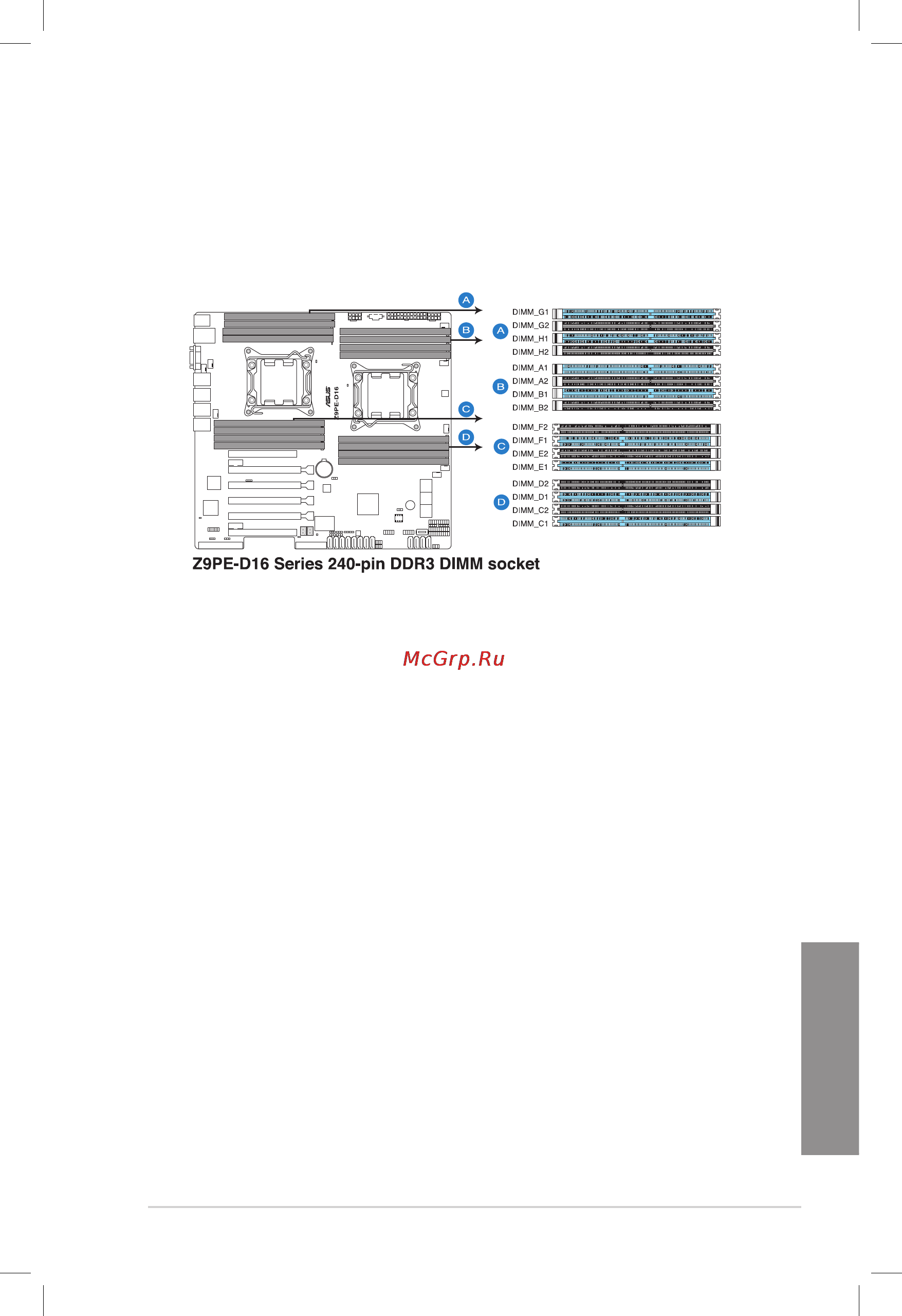 Asus ts700-e7-rs8 [29/198] System memory