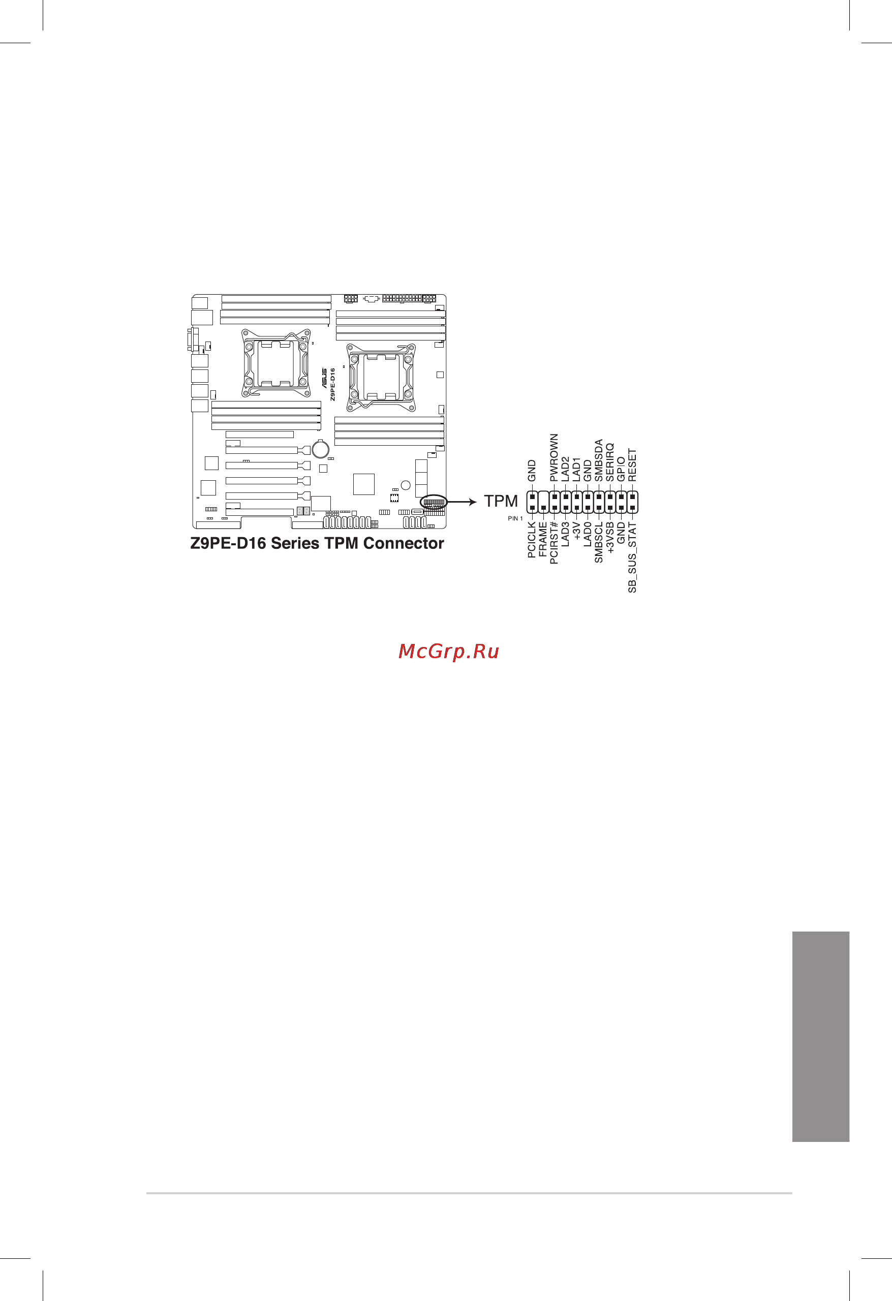 Asus ts700-e7-rs8 [67/198] Chapter 4