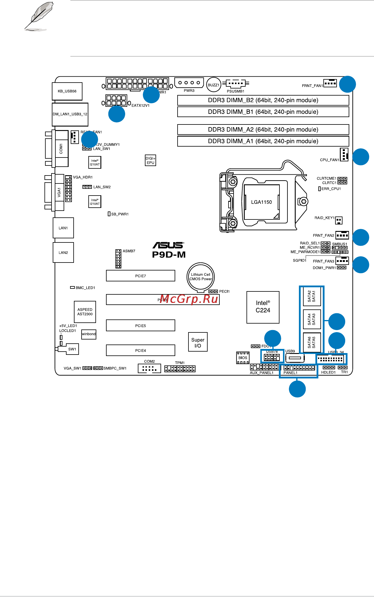 Asus rs100-e8-pi2 [42/158] Cable connections