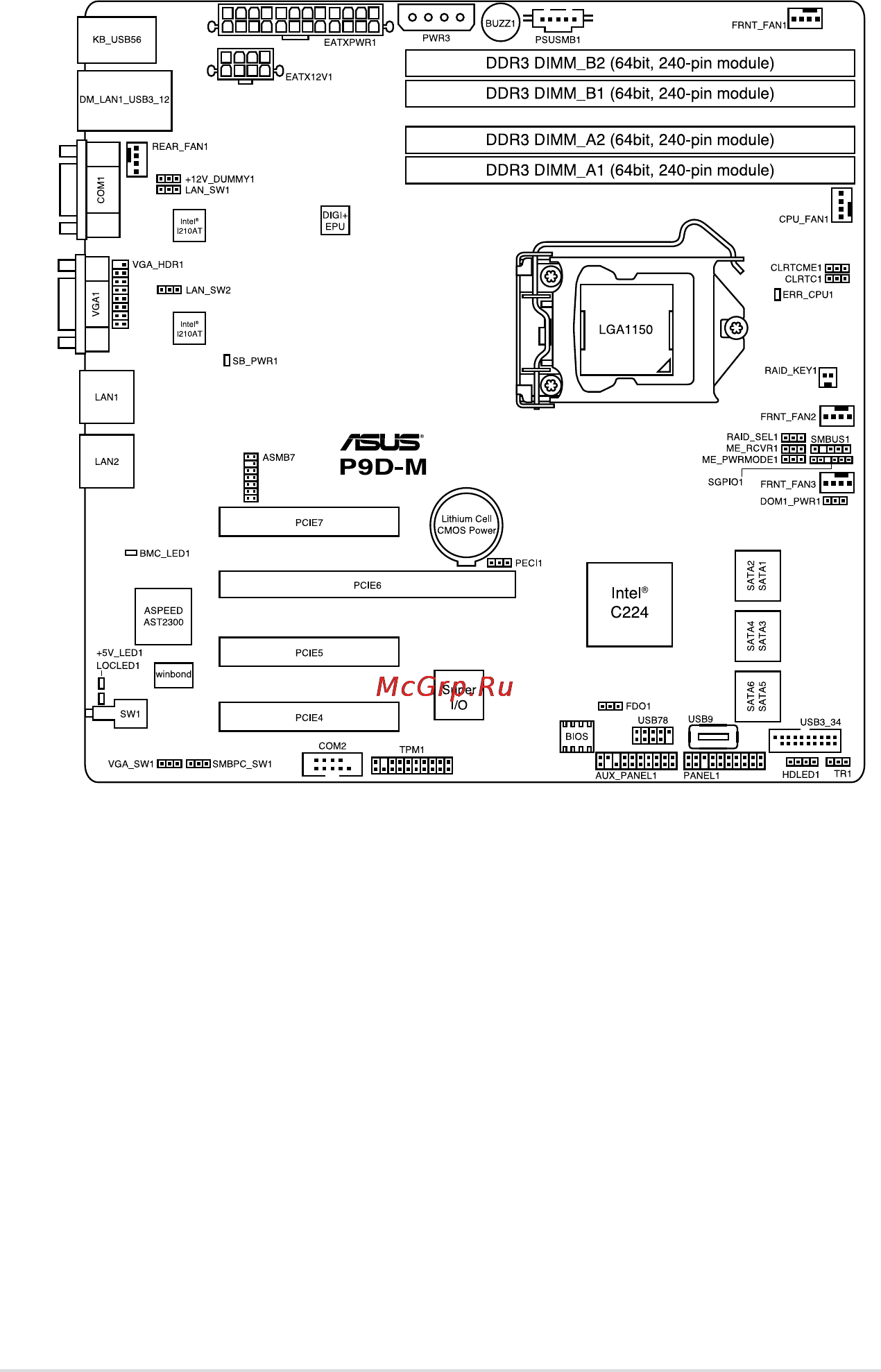 Asus rs100-e8-pi2 Инструкция по эксплуатации онлайн [54/158] 147866