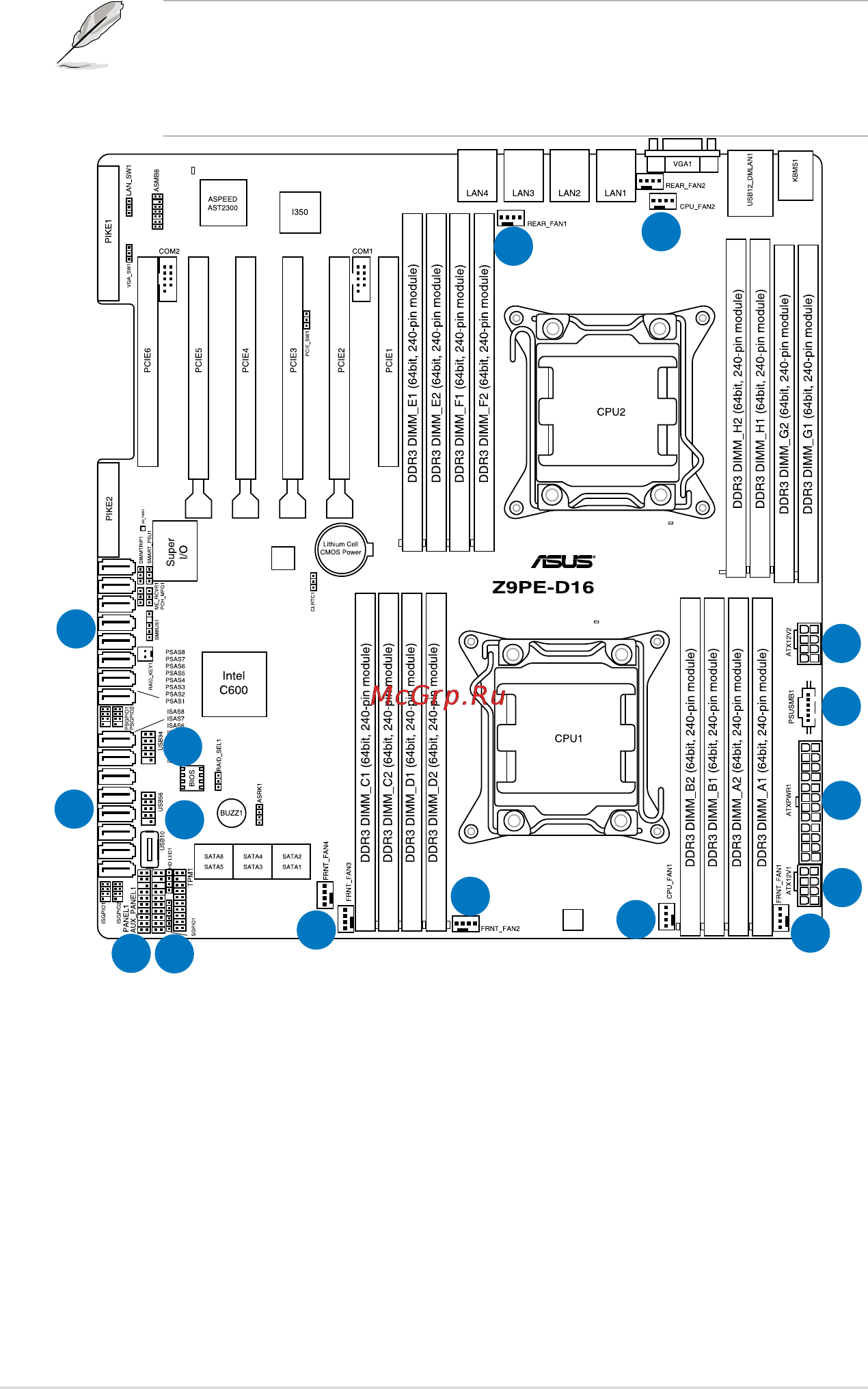 Asus rs720-e7-rs12-e [38/188] Cable connections