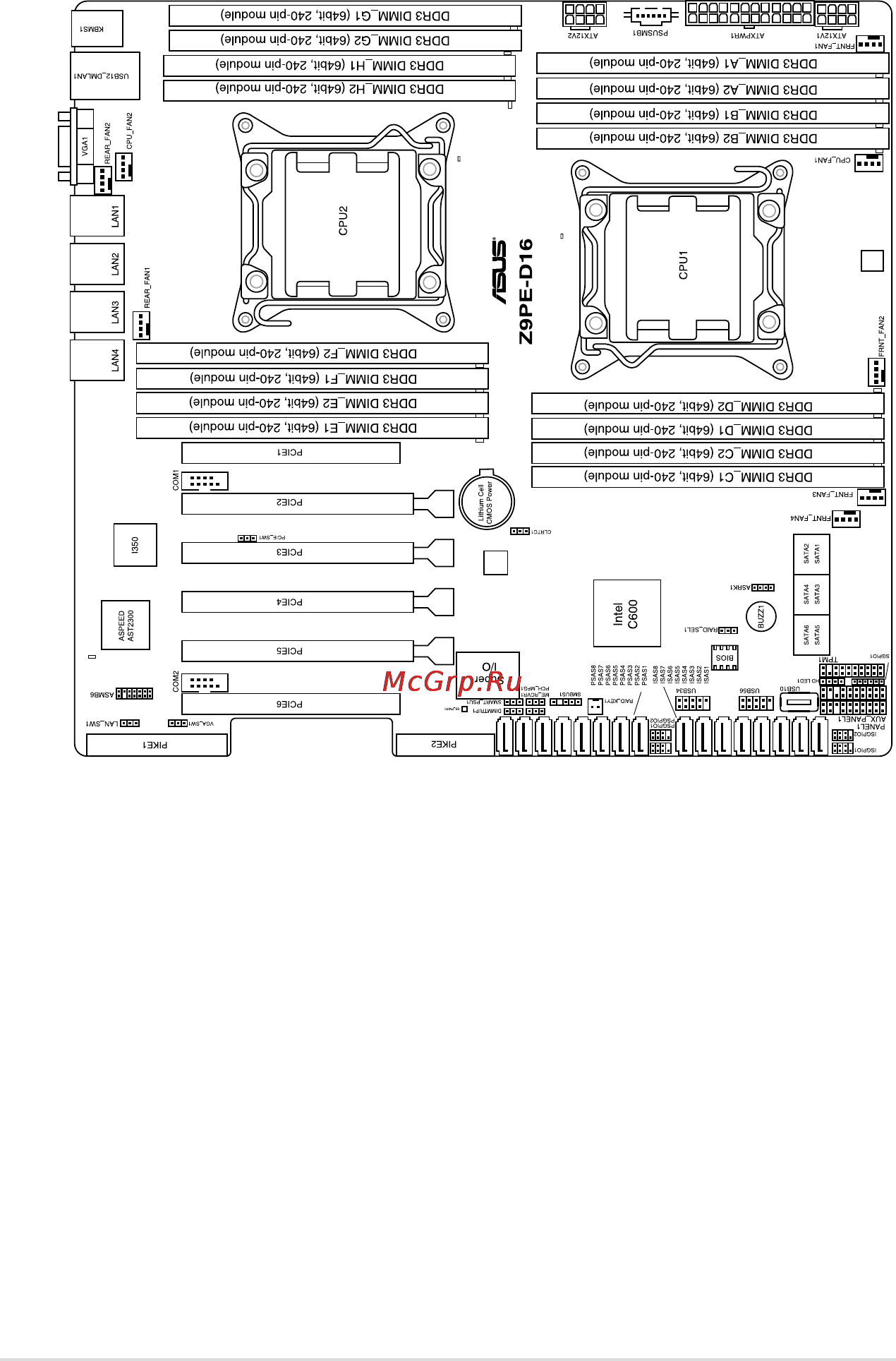 Asus rs720-e7-rs12-e [54/188] Motherboard layouts